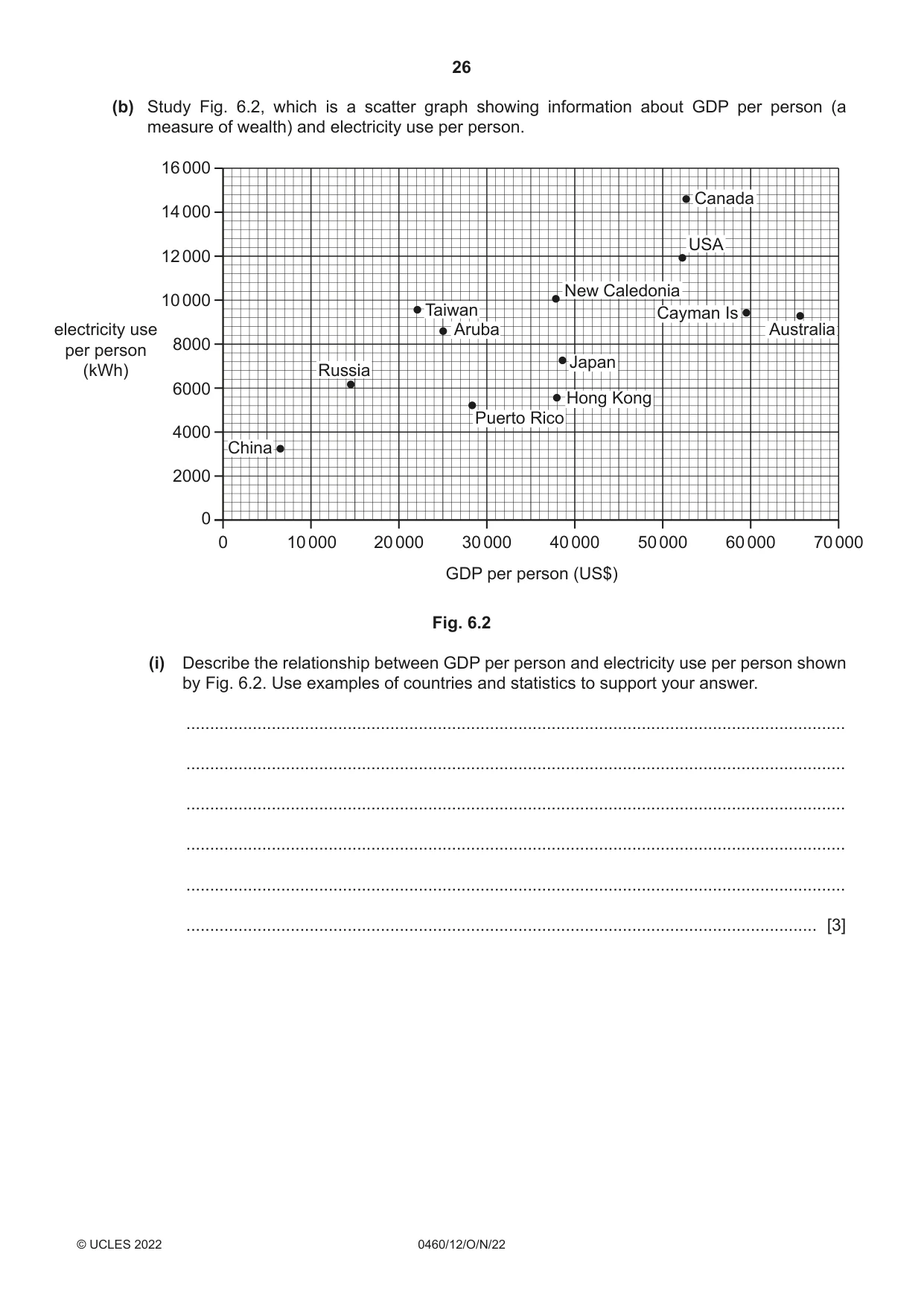 Cambridge IGCSE Geography 0460 2022 Oct/Nov Paper 1 · Variant 2 question paper, page 26 of 32