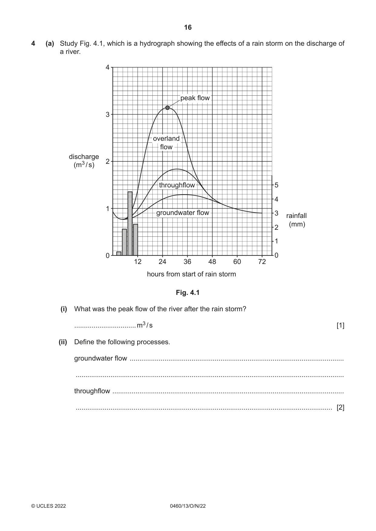 Cambridge IGCSE Geography 0460 2022 Oct/Nov Paper 1 · Variant 3 question paper, page 16 of 32
