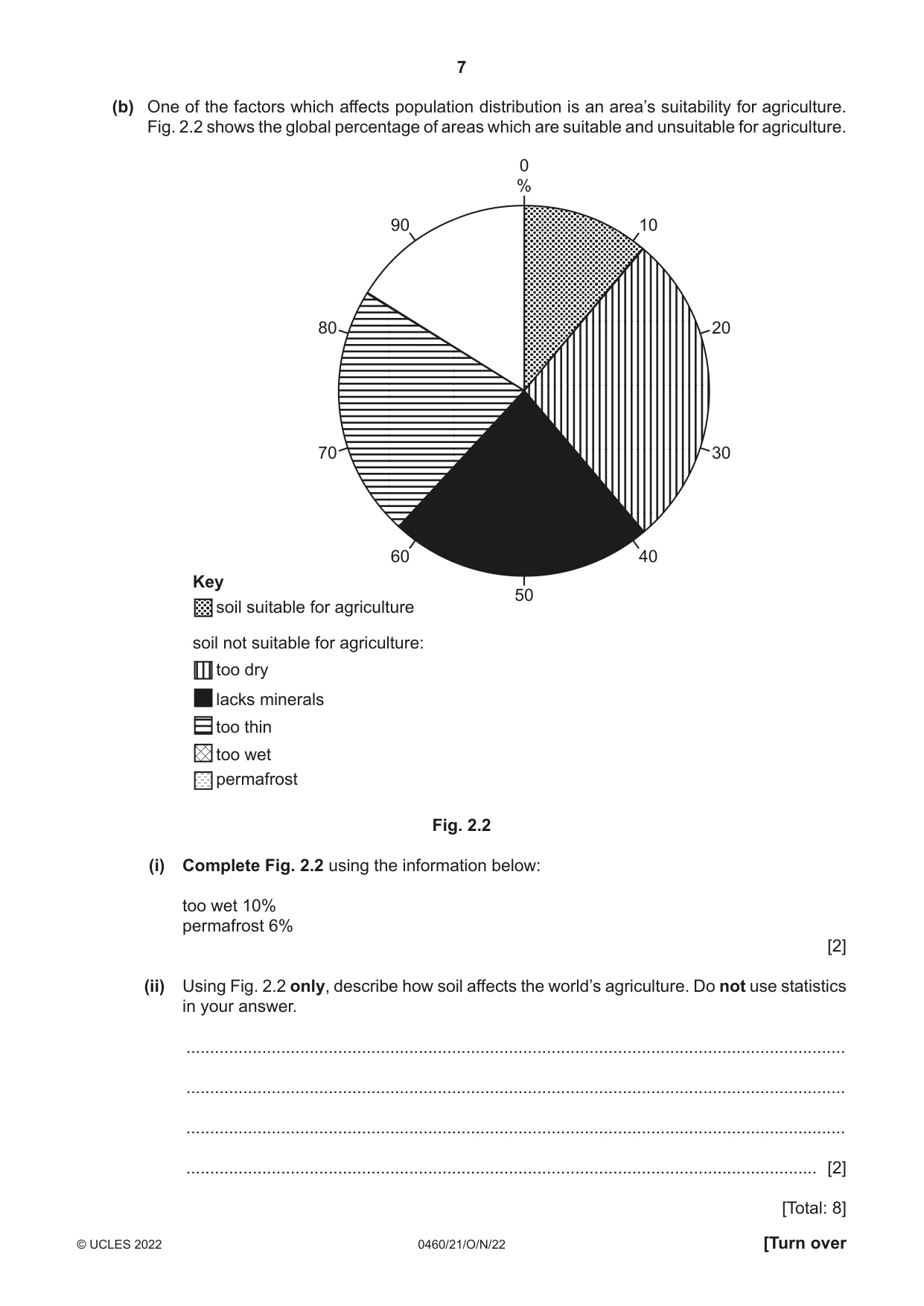 Cambridge IGCSE Geography 0460 2022 Oct/Nov Paper 2 · Variant 1 question paper, page 7 of 16