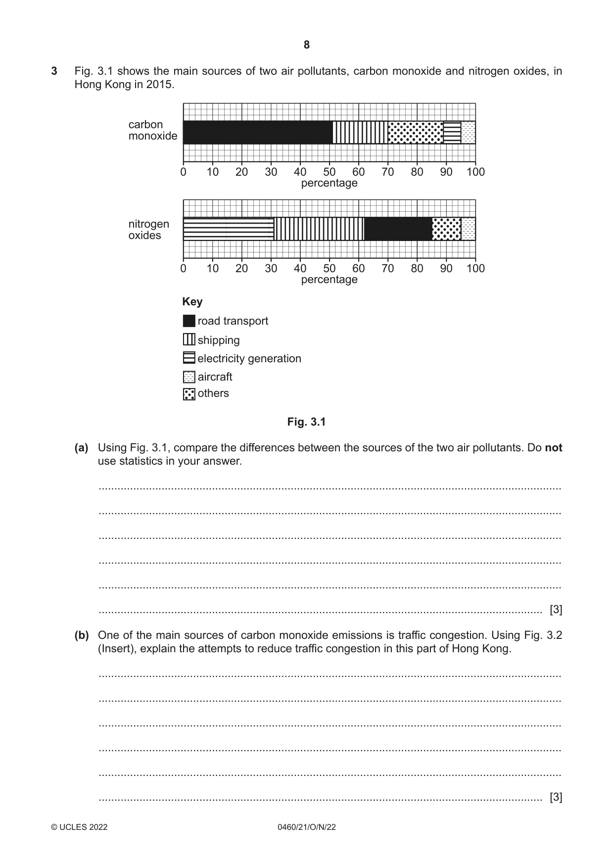 Cambridge IGCSE Geography 0460 2022 Oct/Nov Paper 2 · Variant 1 question paper, page 8 of 16