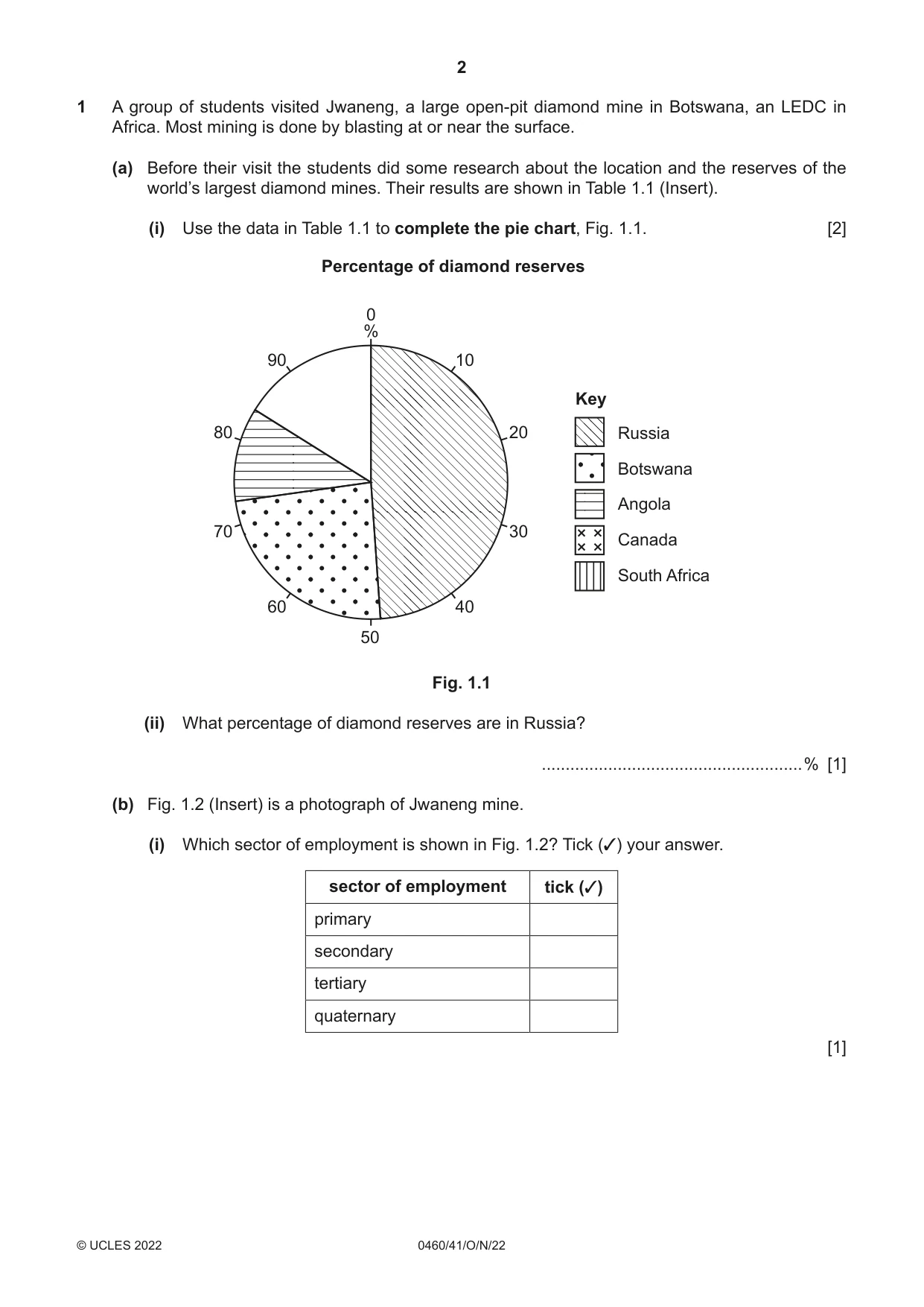 Cambridge IGCSE Geography 0460 2022 Oct/Nov Paper 4 · Variant 1 question paper, page 2 of 16