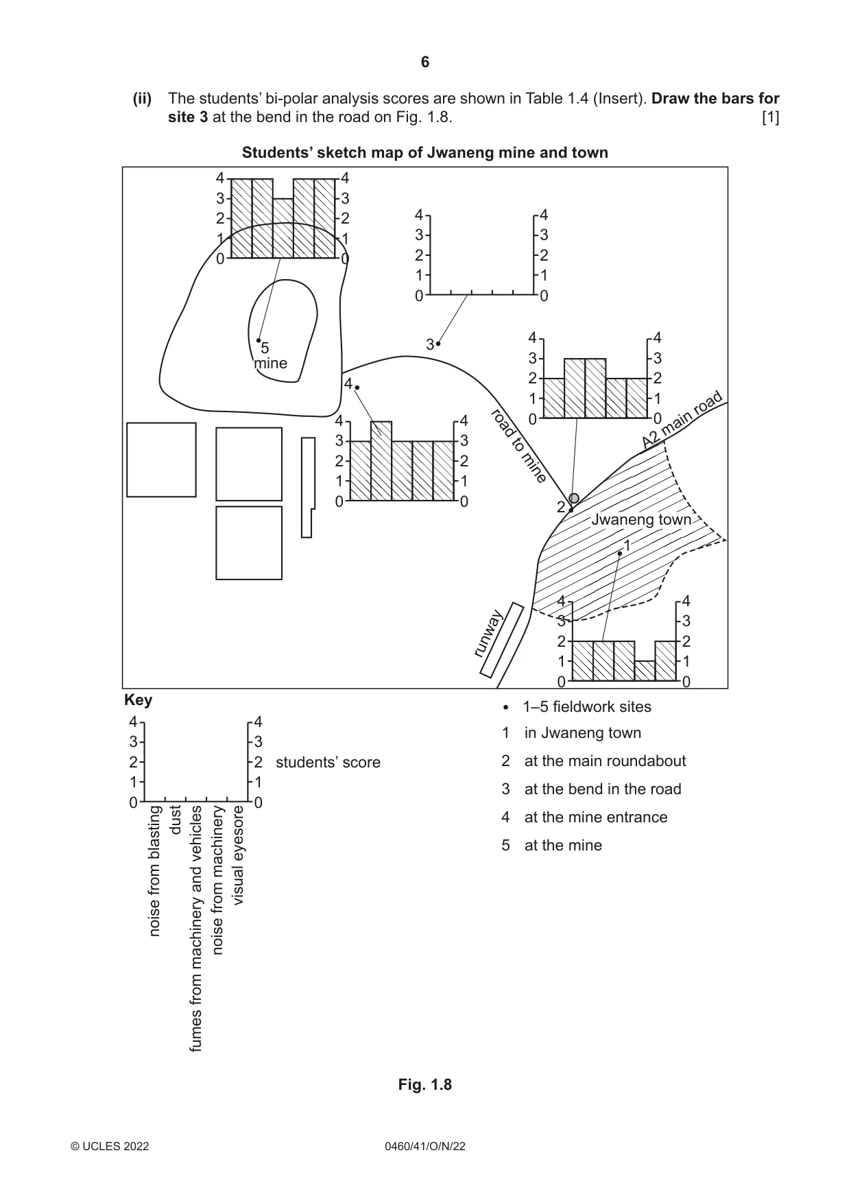 Cambridge IGCSE Geography 0460 2022 Oct/Nov Paper 4 · Variant 1 question paper, page 6 of 16