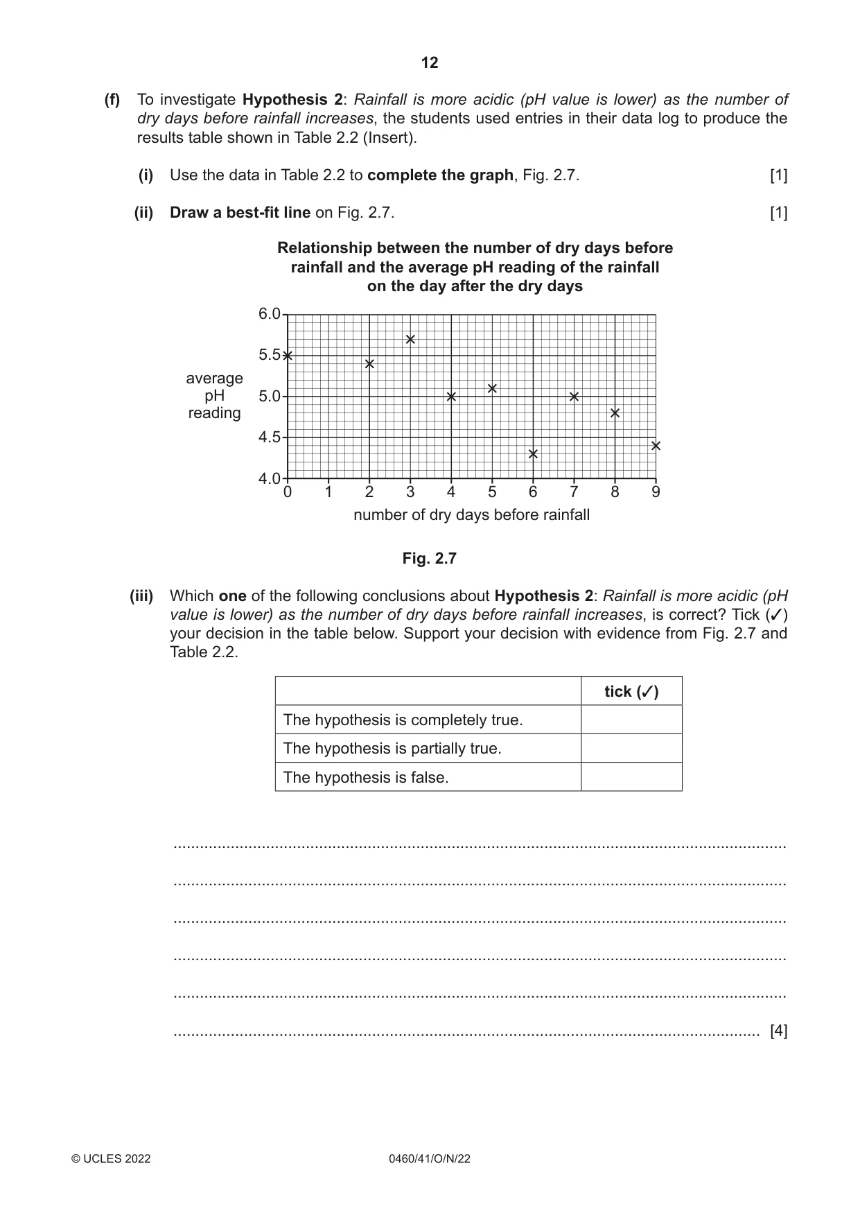 Cambridge IGCSE Geography 0460 2022 Oct/Nov Paper 4 · Variant 1 question paper, page 12 of 16