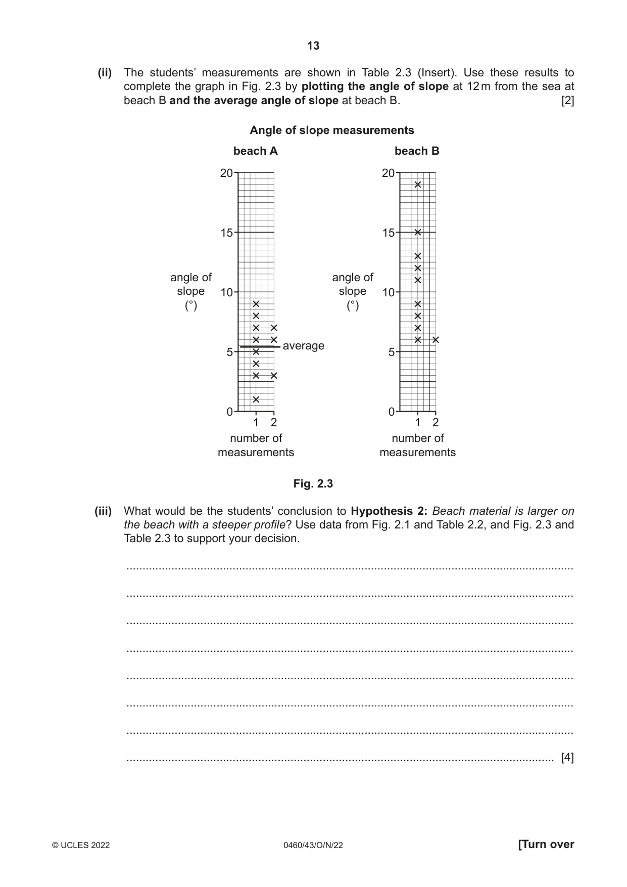 Cambridge IGCSE Geography 0460 2022 Oct/Nov Paper 4 · Variant 3 question paper, page 13 of 20