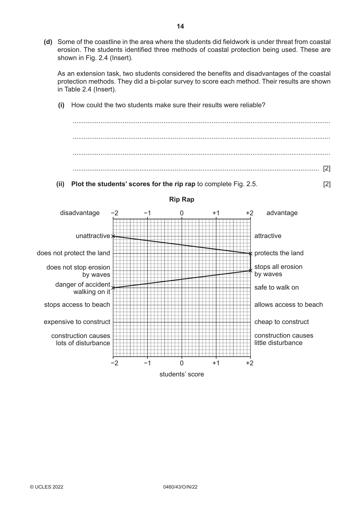 Cambridge IGCSE Geography 0460 2022 Oct/Nov Paper 4 · Variant 3 question paper, page 14 of 20