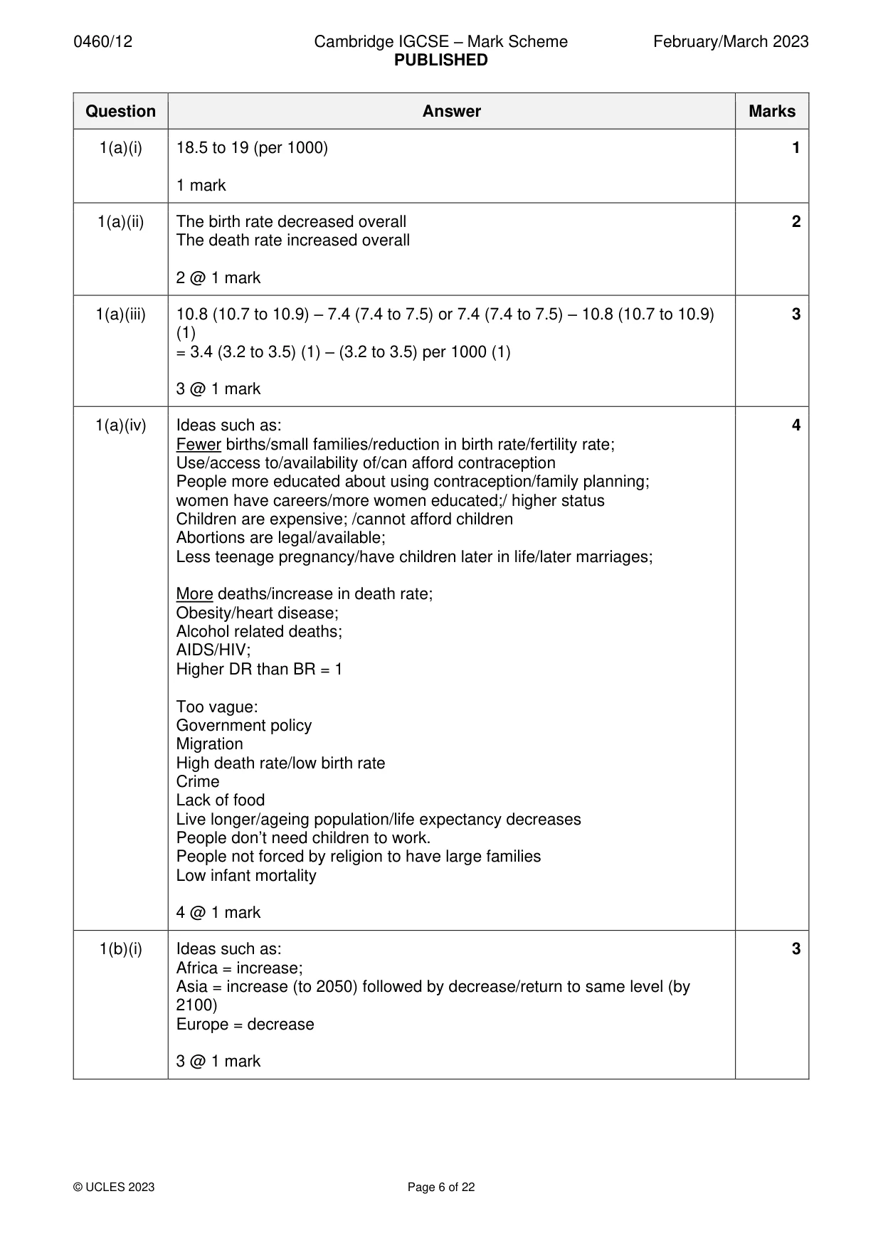 Mark scheme, page 6 of 22
