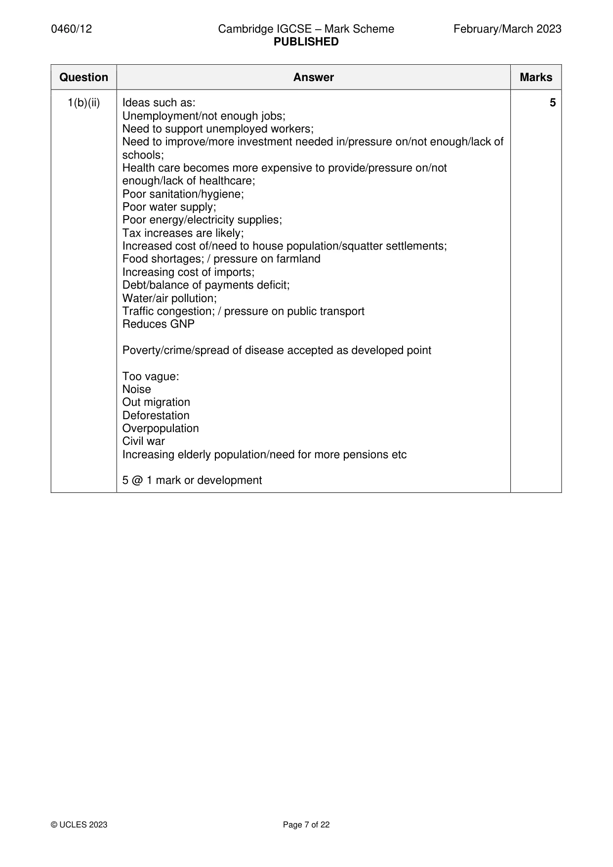 Mark scheme, page 7 of 22