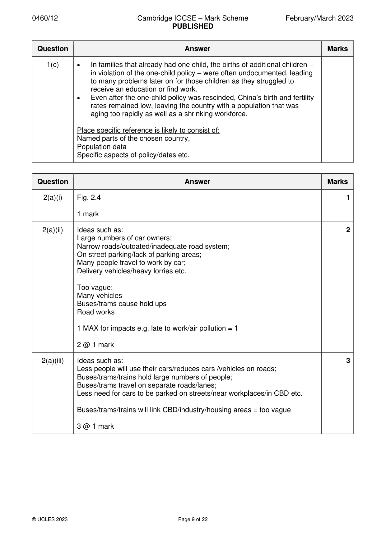 Mark scheme, page 9 of 22