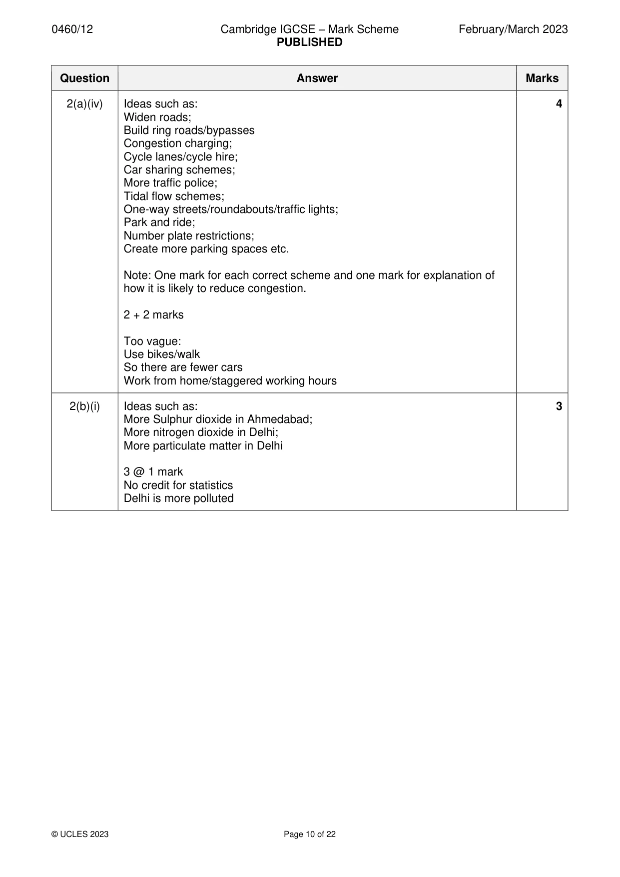 Mark scheme, page 10 of 22