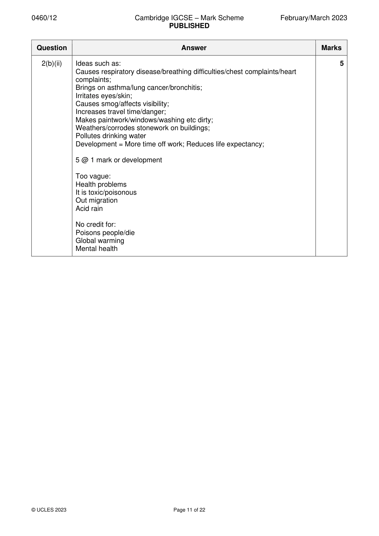 Mark scheme, page 11 of 22