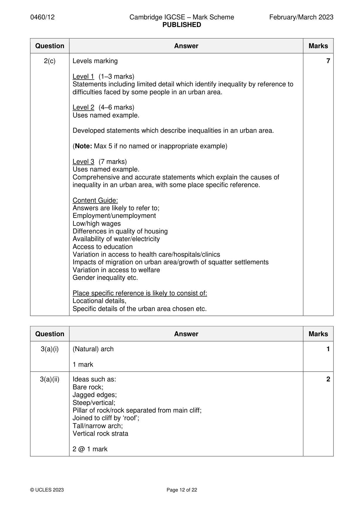 Mark scheme, page 12 of 22