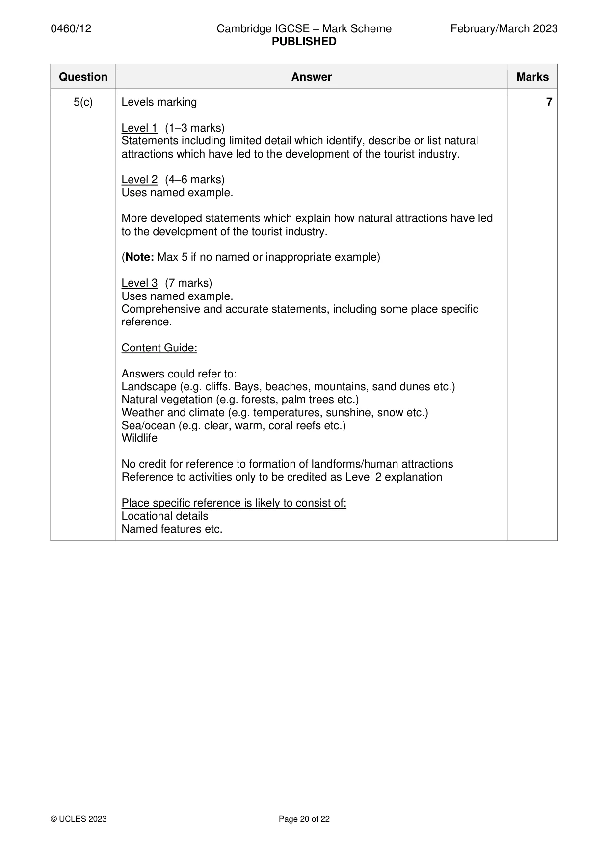 Mark scheme, page 20 of 22
