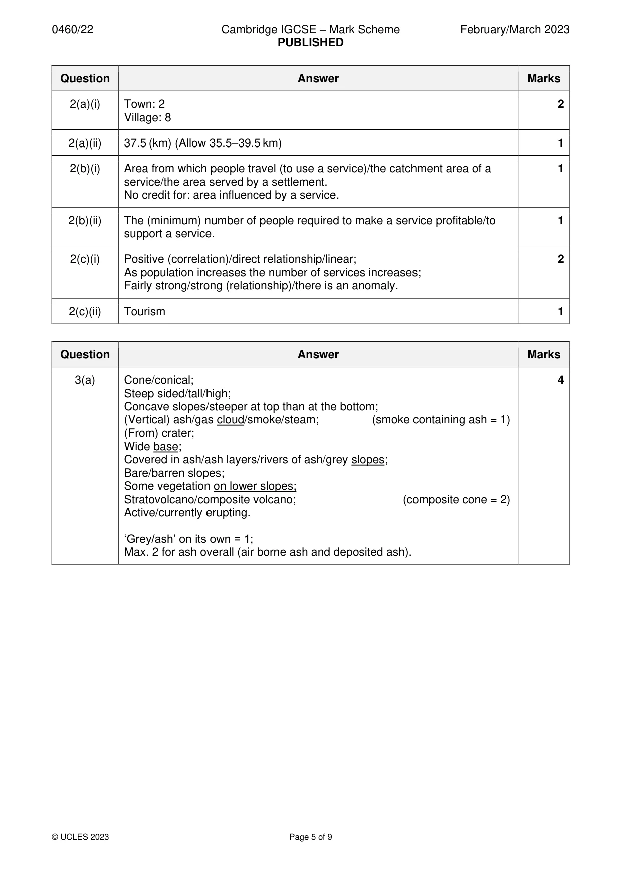 Mark scheme, page 5 of 9