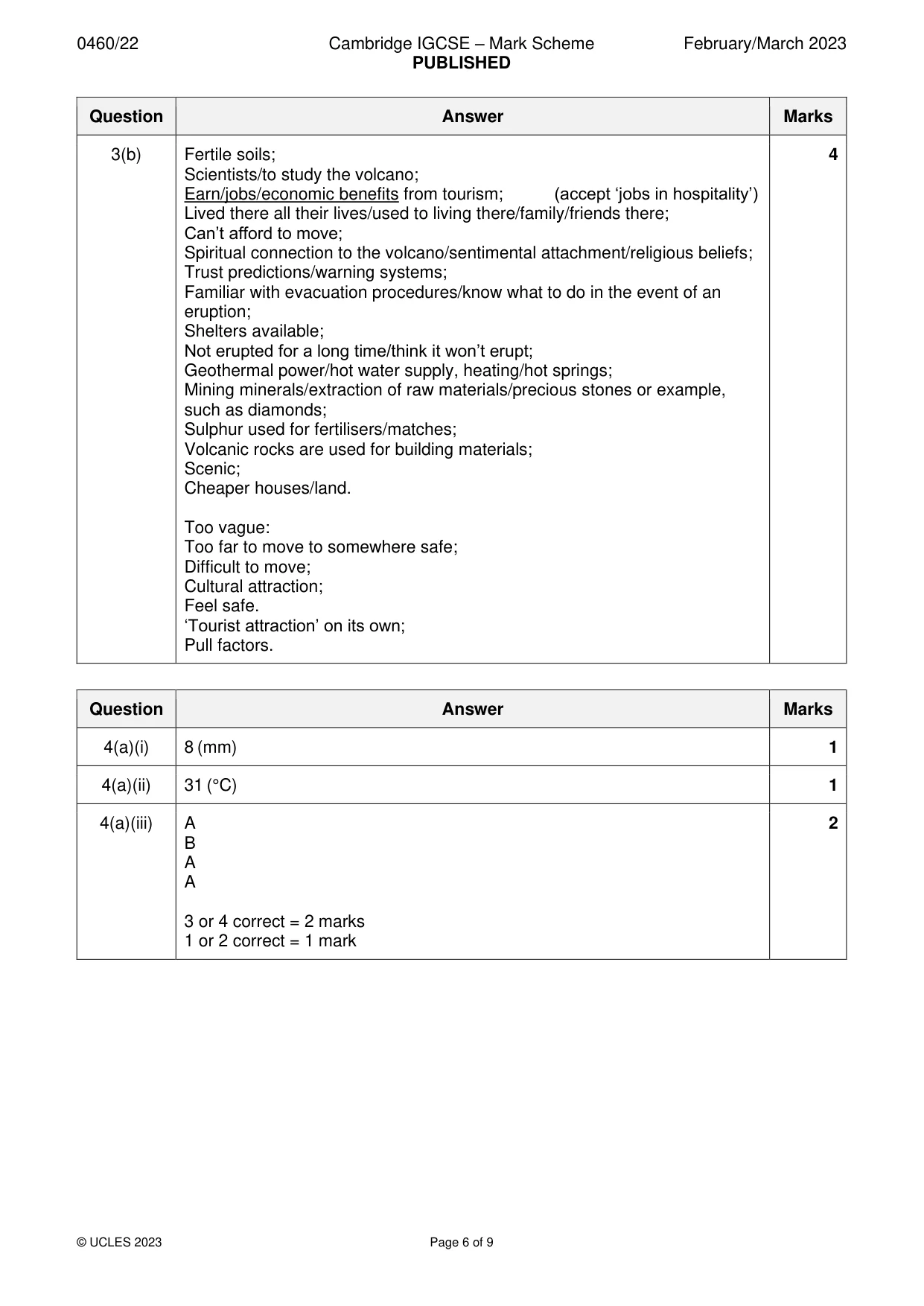 Mark scheme, page 6 of 9
