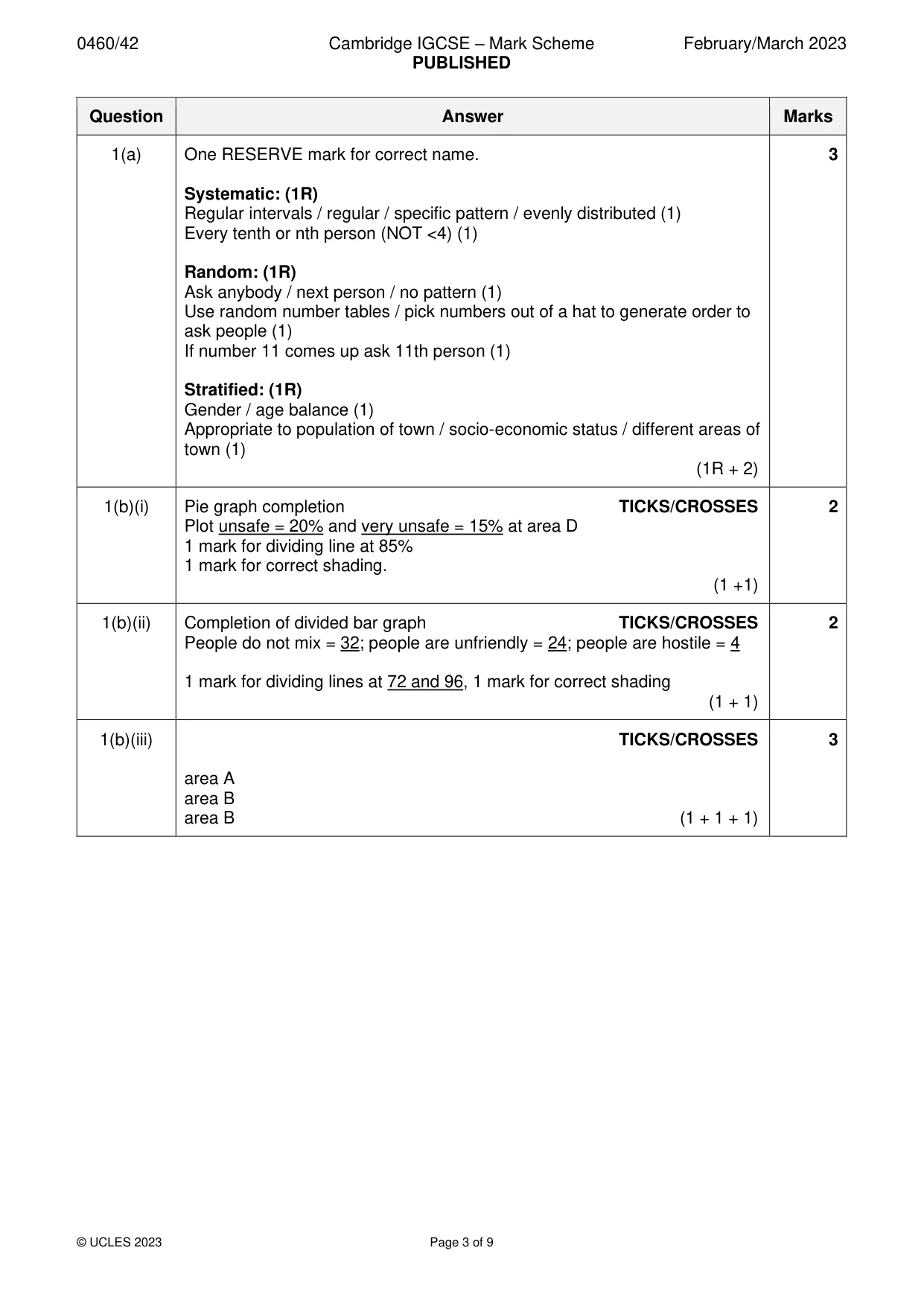 Mark scheme, page 3 of 9