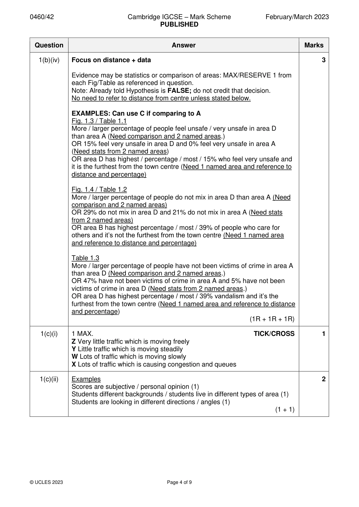 Mark scheme, page 4 of 9