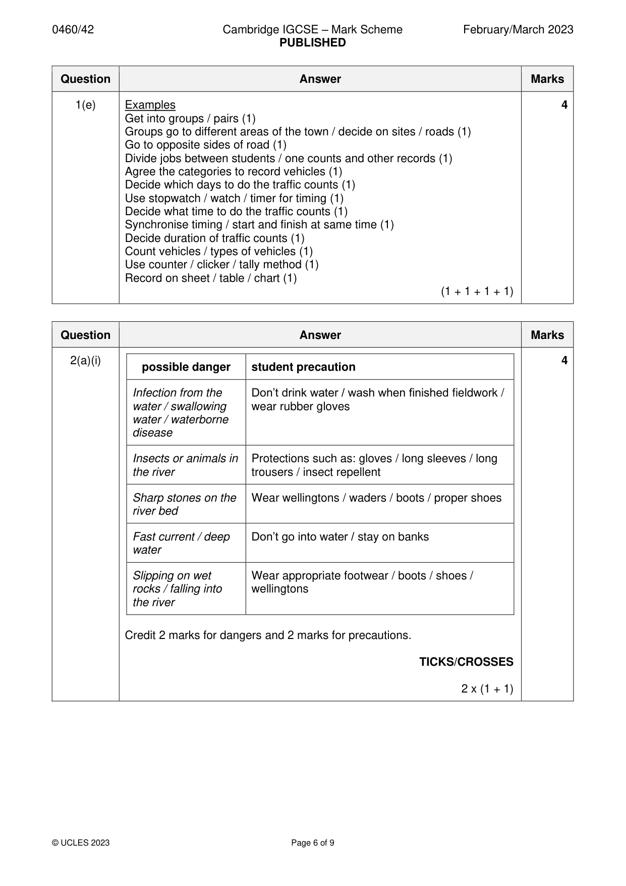 Mark scheme, page 6 of 9