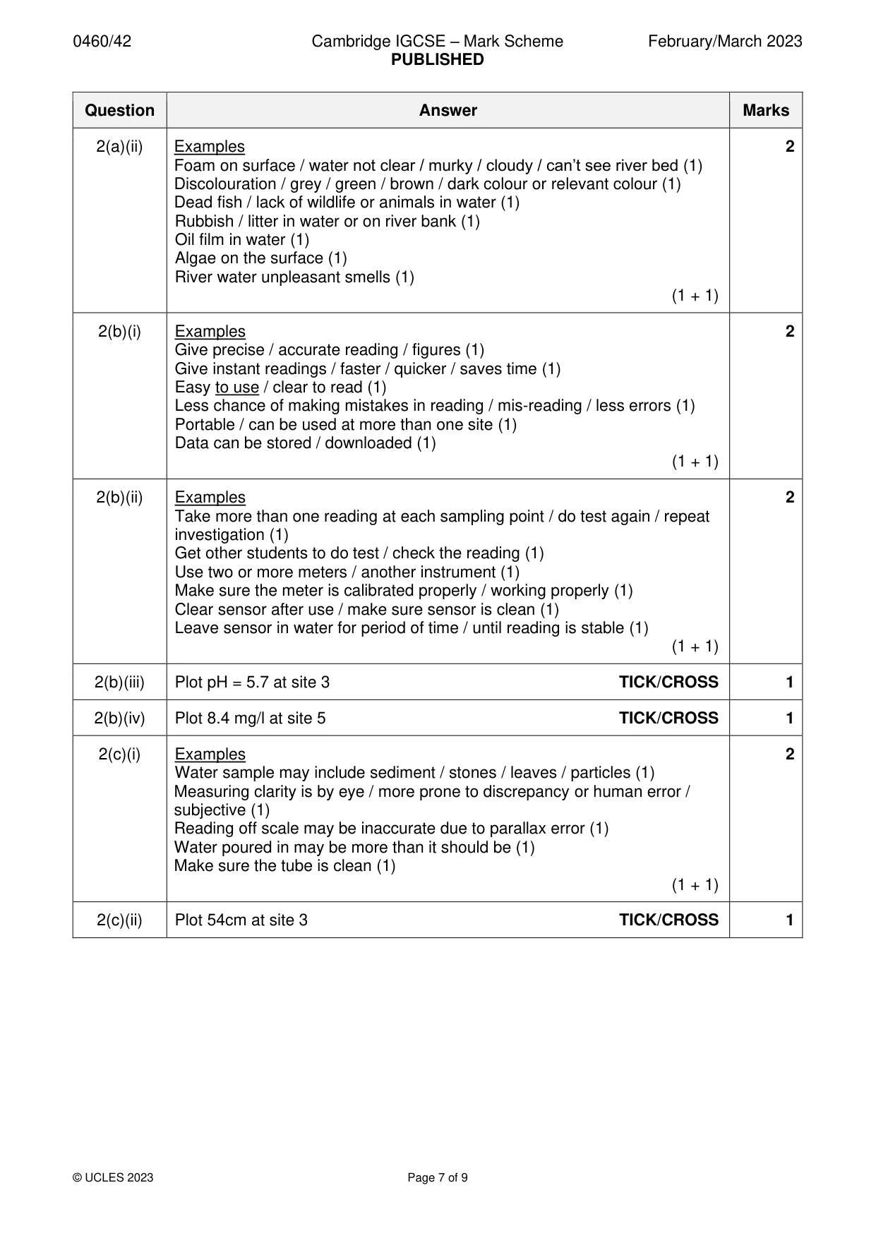 Mark scheme, page 7 of 9