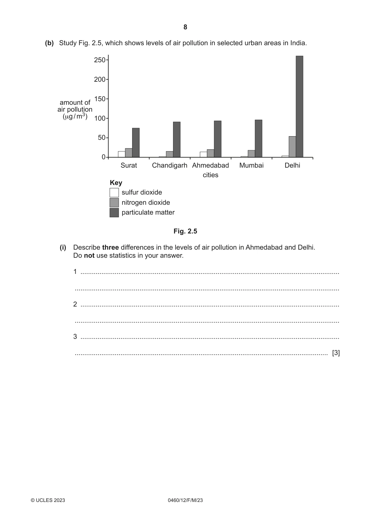 Cambridge IGCSE Geography 0460 2023 Feb/March Paper 1 · Variant 2 question paper, page 8 of 32