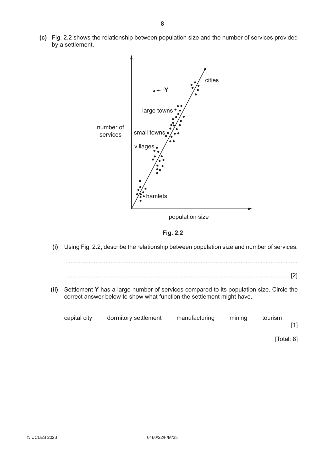 Cambridge IGCSE Geography 0460 2023 Feb/March Paper 2 · Variant 2 question paper, page 8 of 20