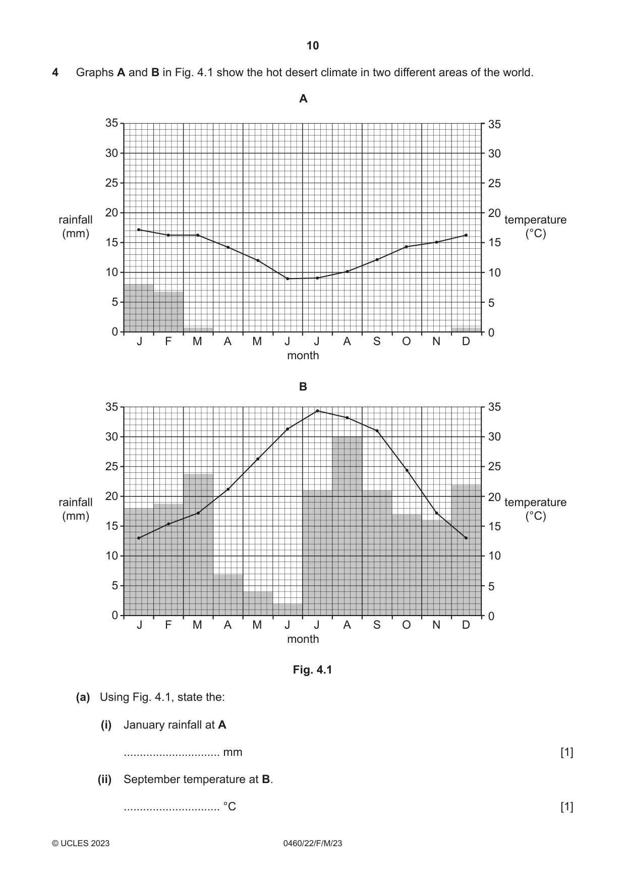 Cambridge IGCSE Geography 0460 2023 Feb/March Paper 2 · Variant 2 question paper, page 10 of 20