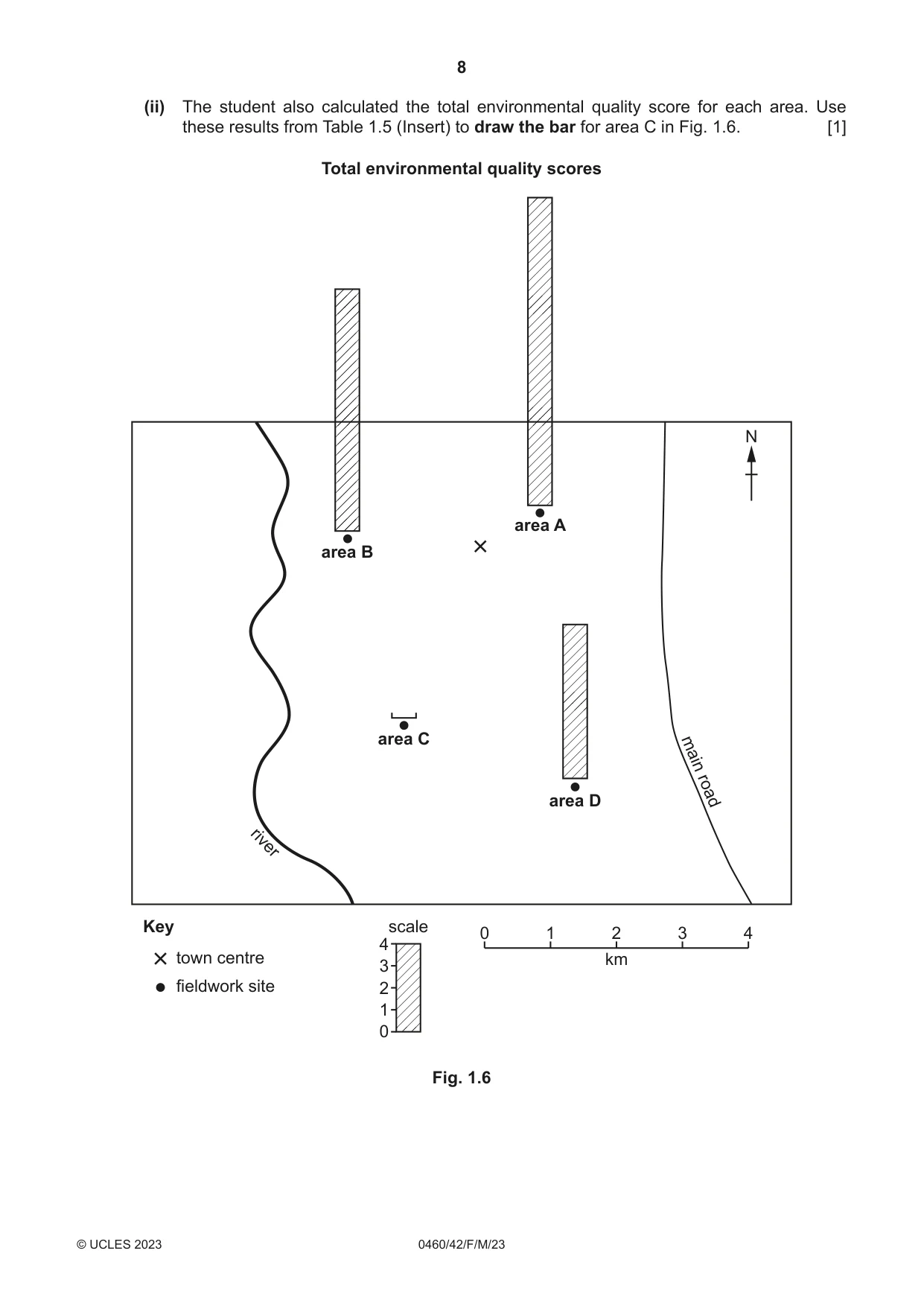 Cambridge IGCSE Geography 0460 2023 Feb/March Paper 4 · Variant 2 question paper, page 8 of 16