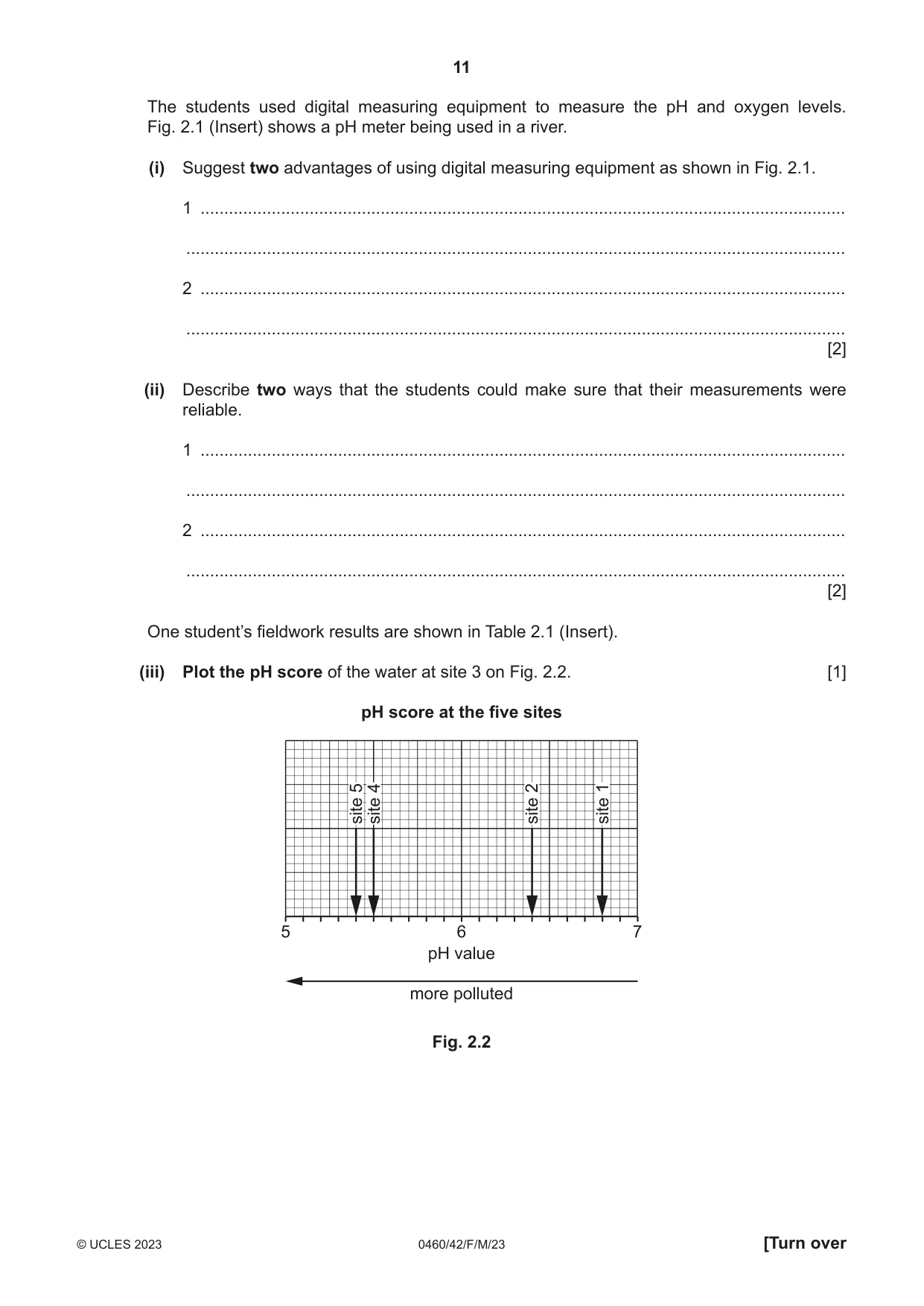 Cambridge IGCSE Geography 0460 2023 Feb/March Paper 4 · Variant 2 question paper, page 11 of 16