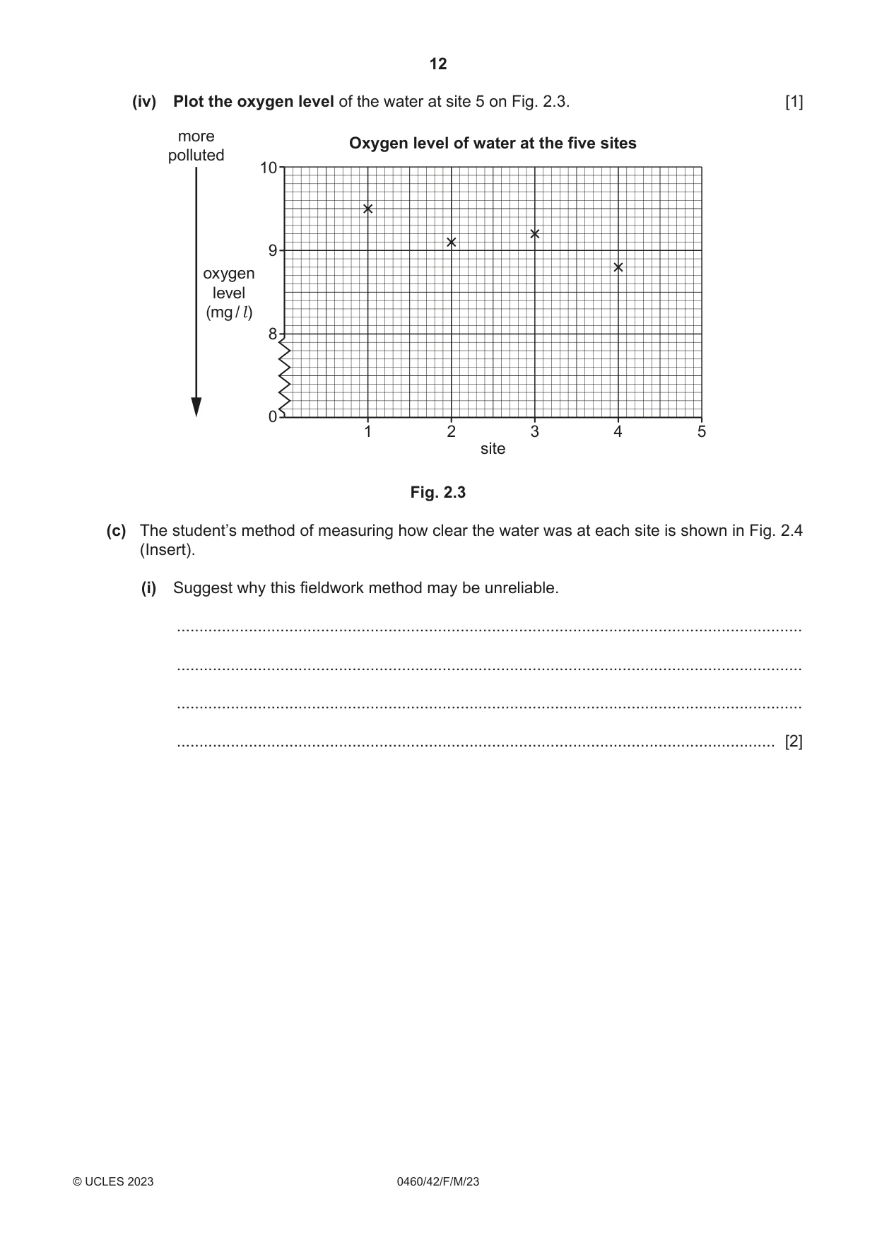 Cambridge IGCSE Geography 0460 2023 Feb/March Paper 4 · Variant 2 question paper, page 12 of 16