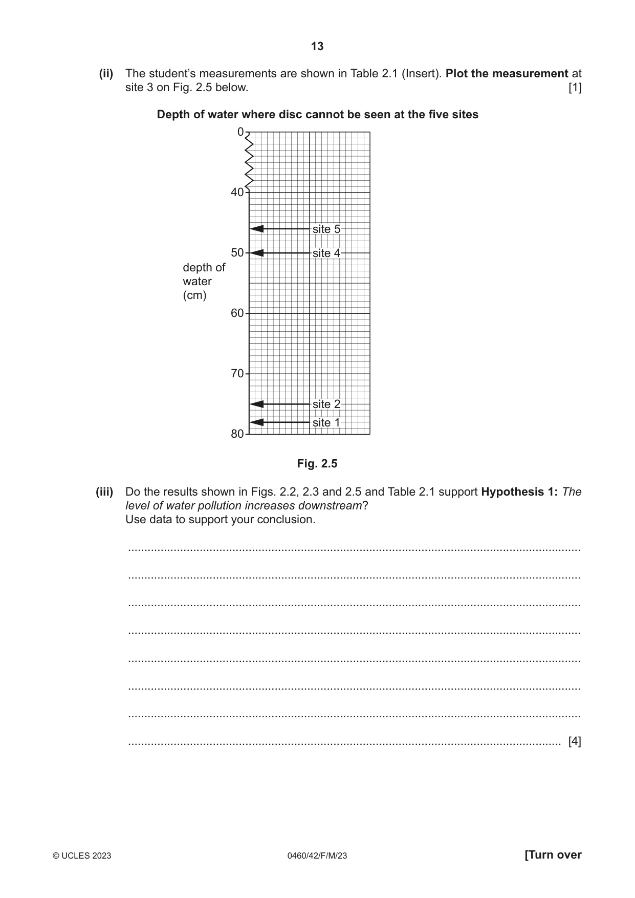 Cambridge IGCSE Geography 0460 2023 Feb/March Paper 4 · Variant 2 question paper, page 13 of 16
