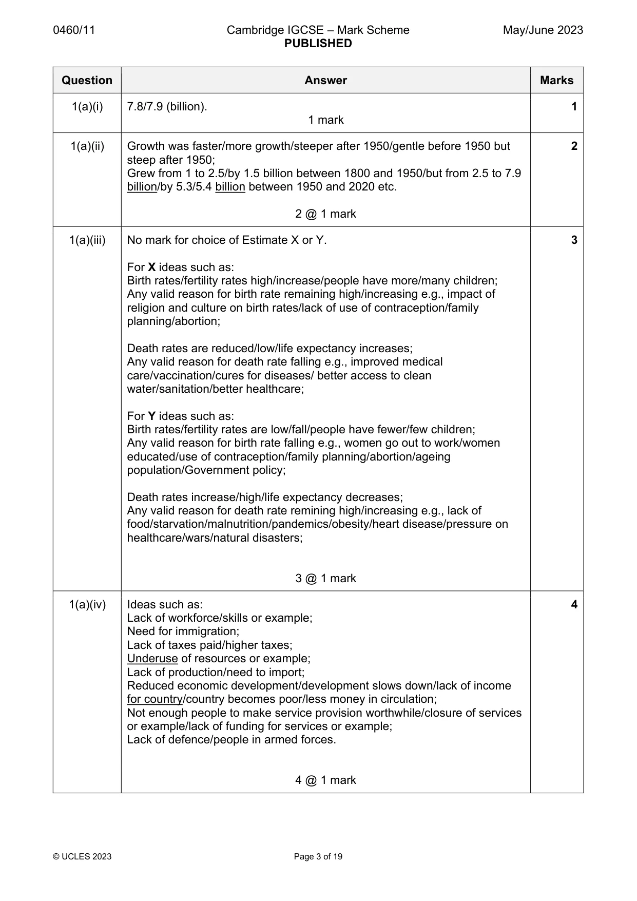 Mark scheme, page 3 of 19