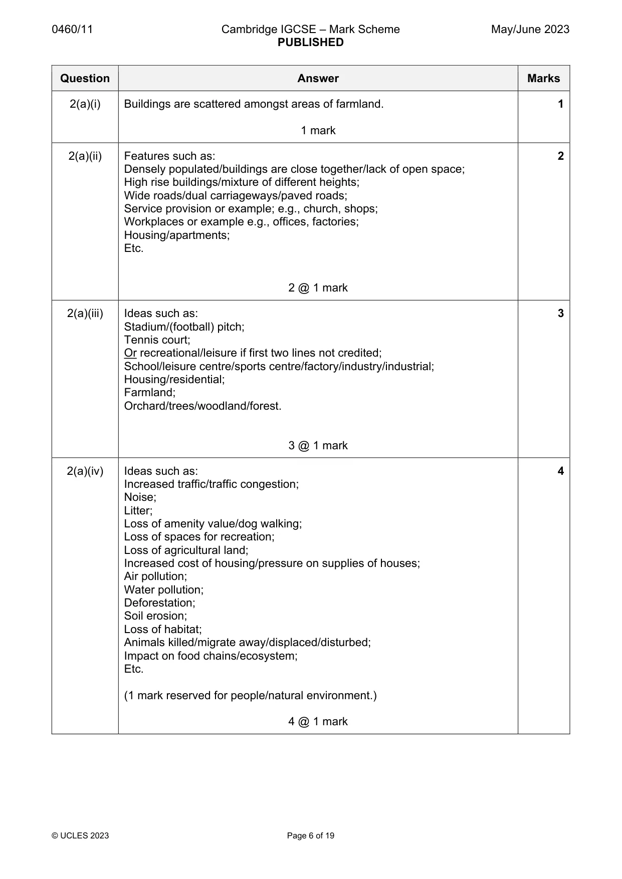 Mark scheme, page 6 of 19