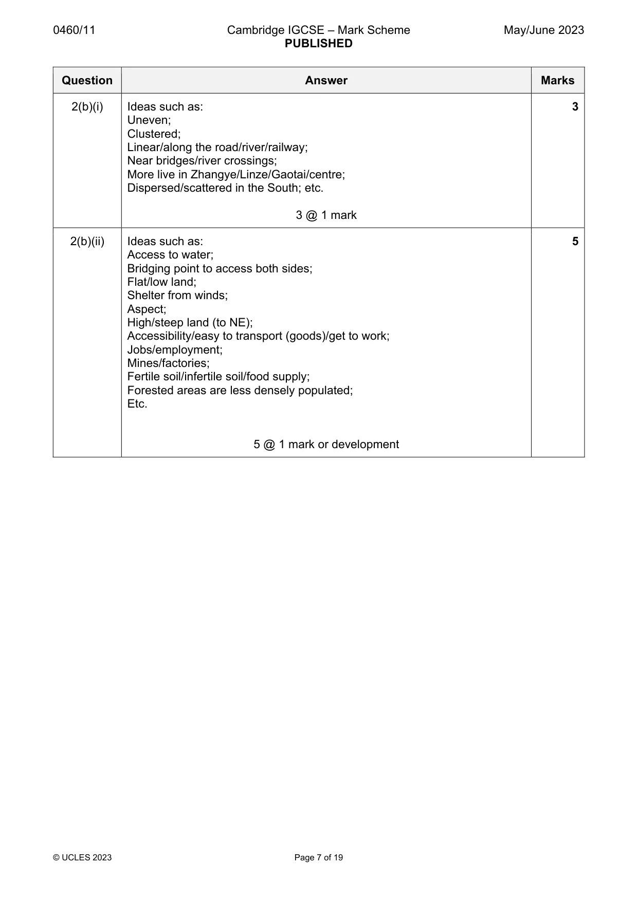 Mark scheme, page 7 of 19