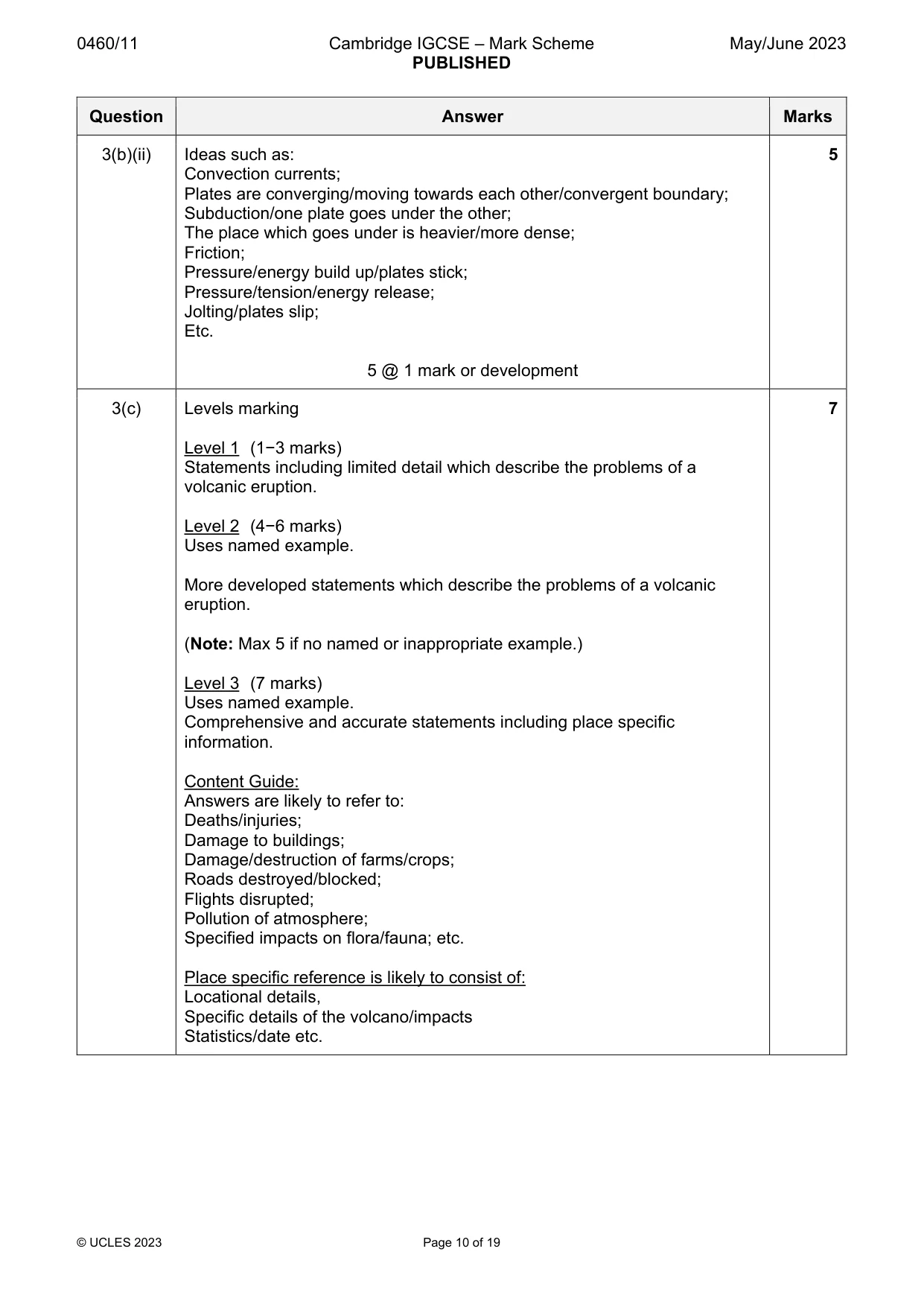 Mark scheme, page 10 of 19