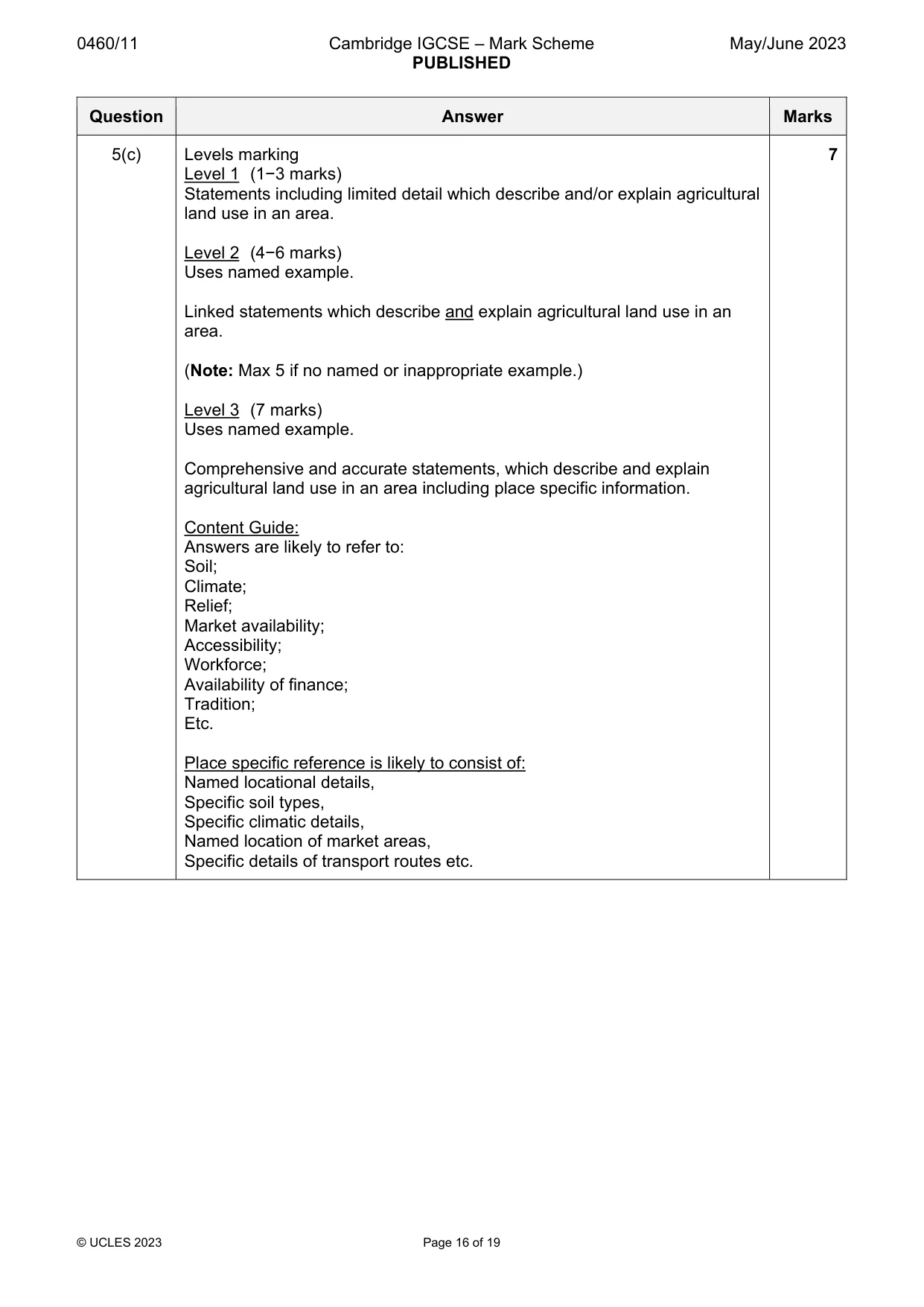 Mark scheme, page 16 of 19