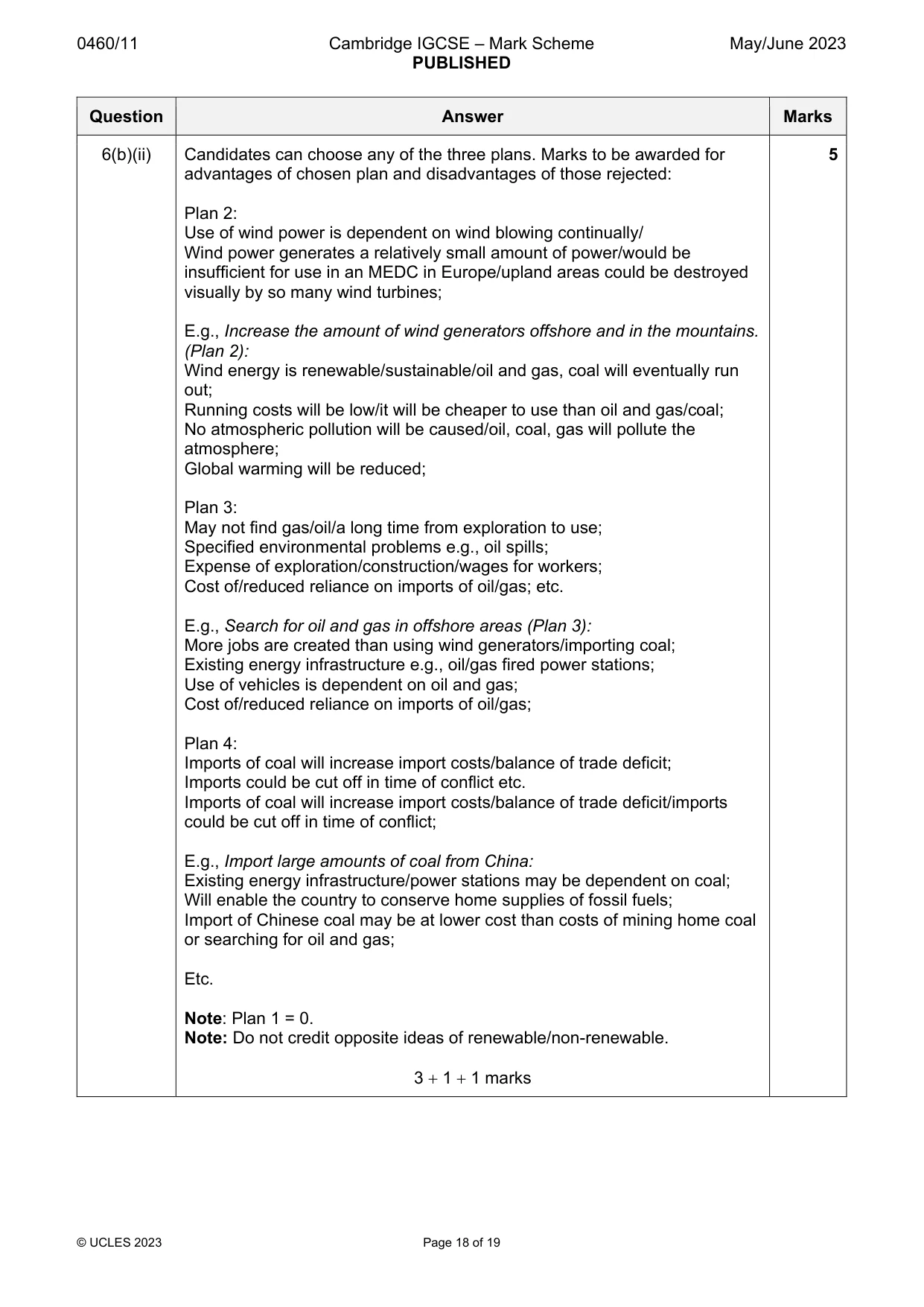 Mark scheme, page 18 of 19
