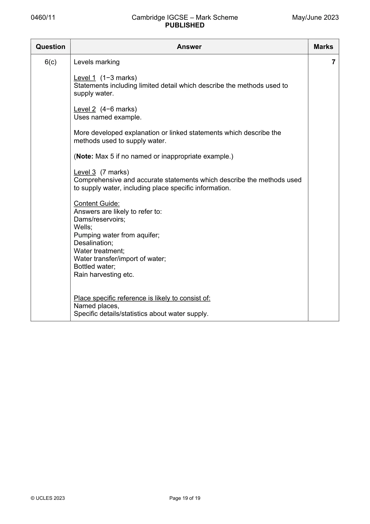 Mark scheme, page 19 of 19