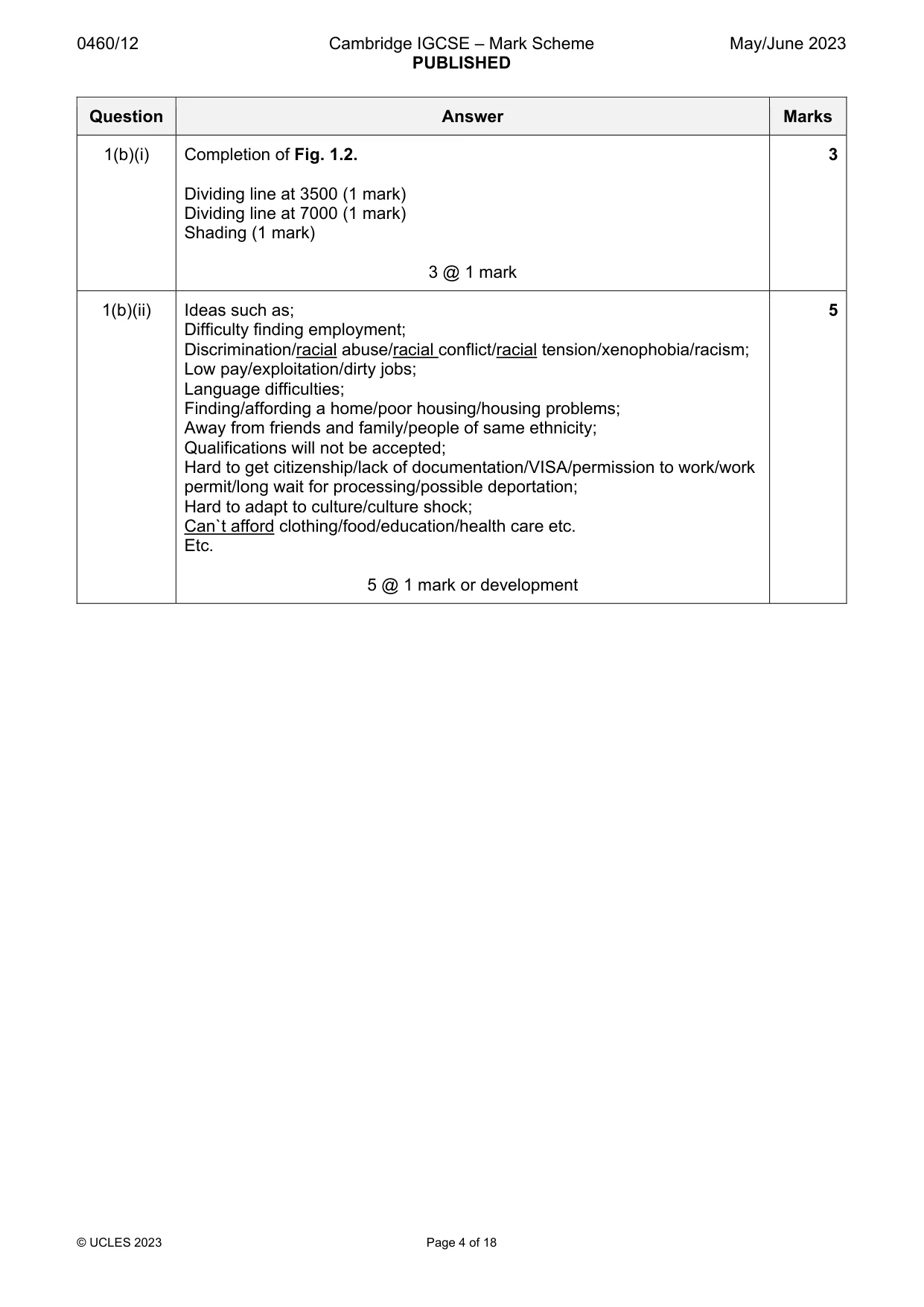Mark scheme, page 4 of 18