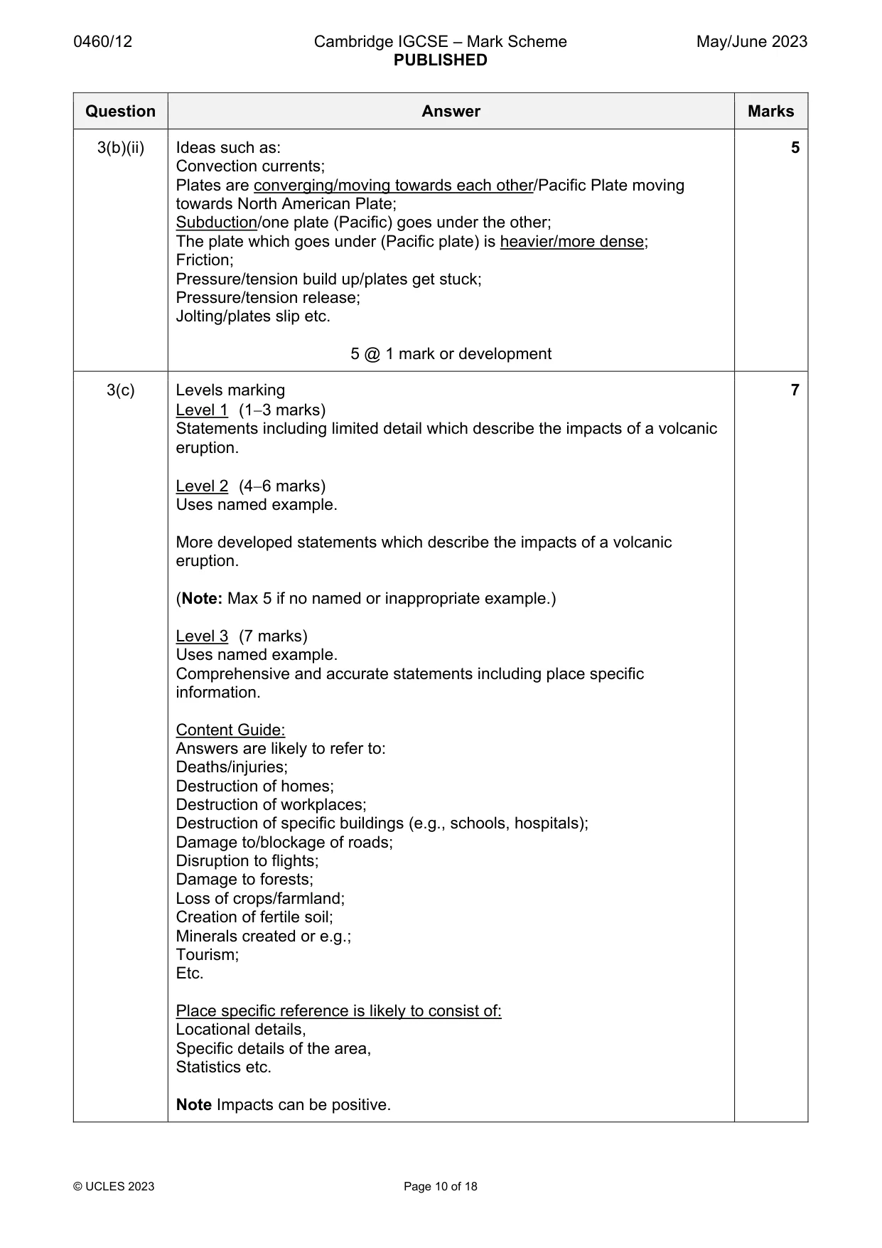 Mark scheme, page 10 of 18