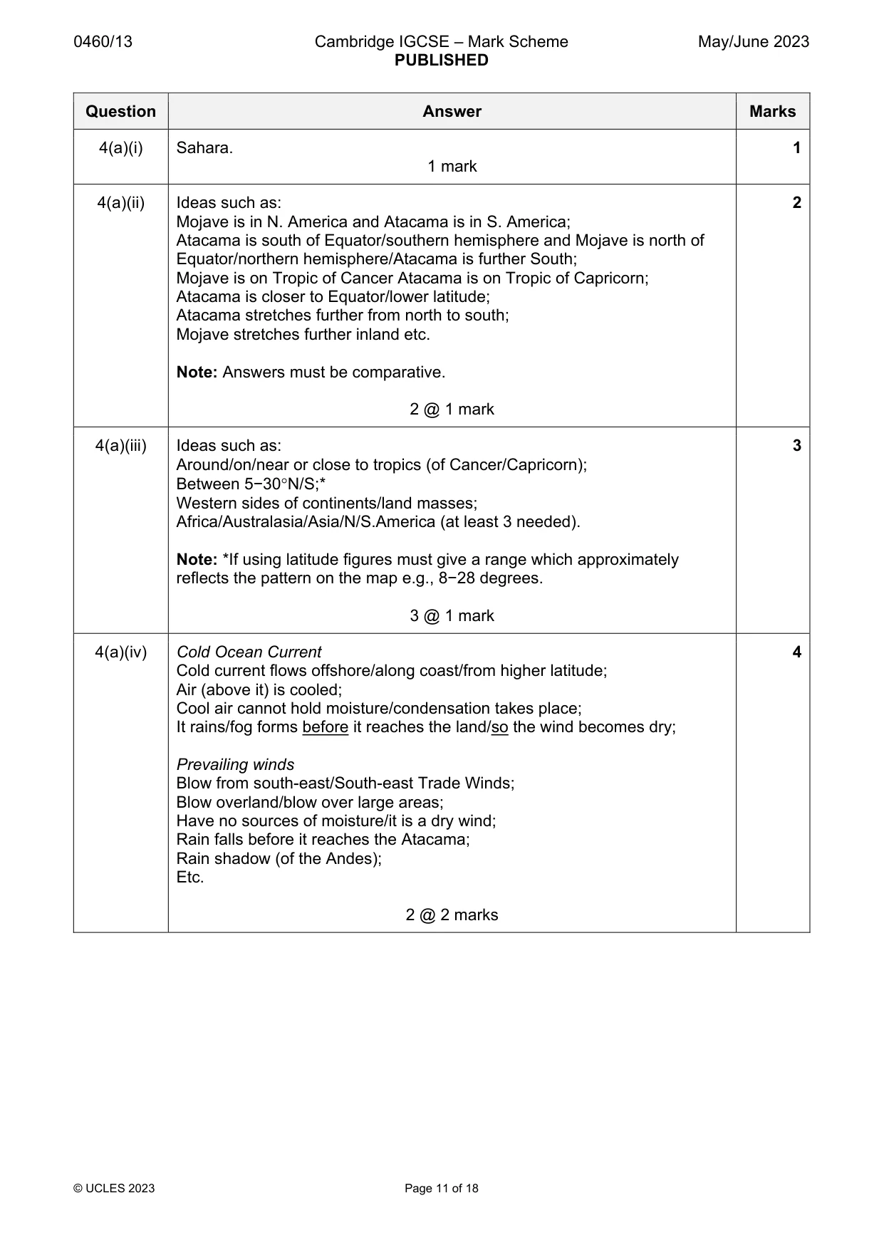 Mark scheme, page 11 of 18