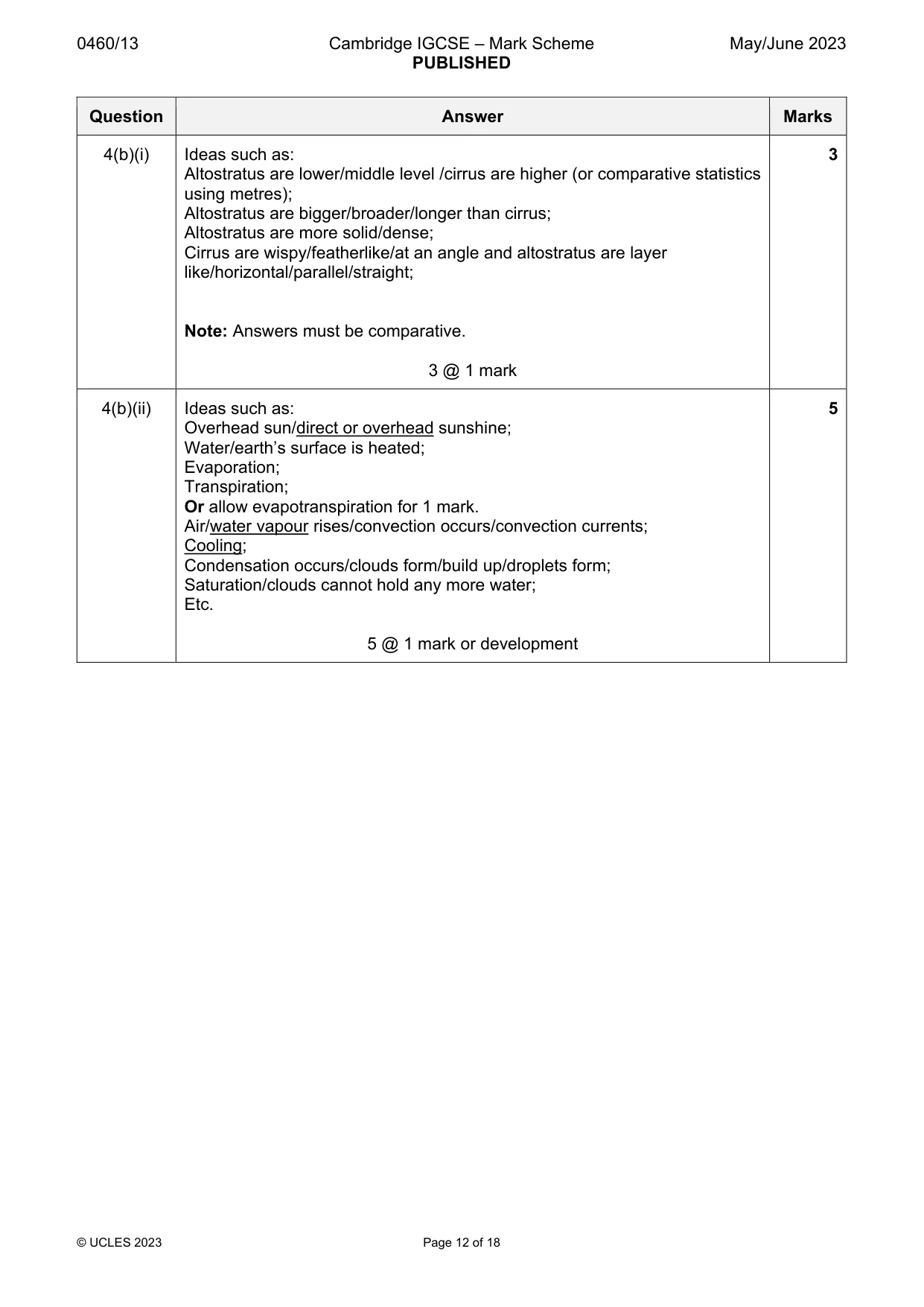 Mark scheme, page 12 of 18