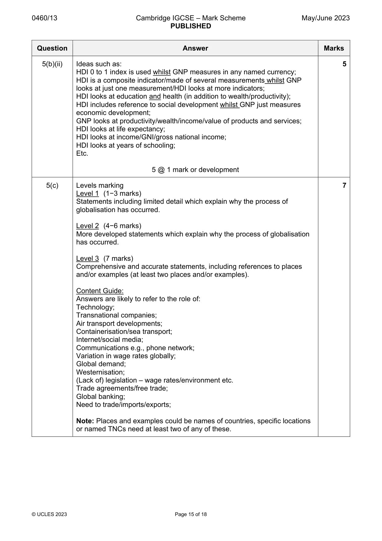 Mark scheme, page 15 of 18