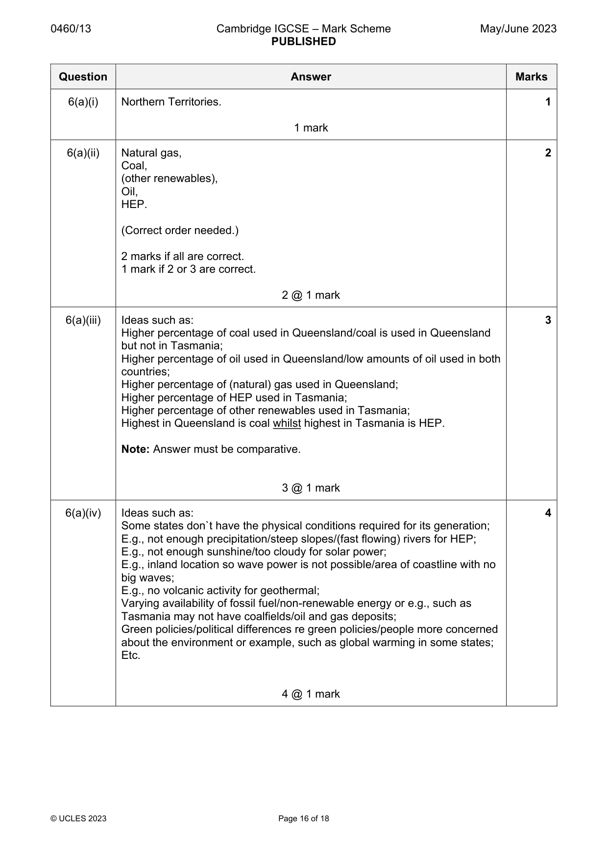 Mark scheme, page 16 of 18