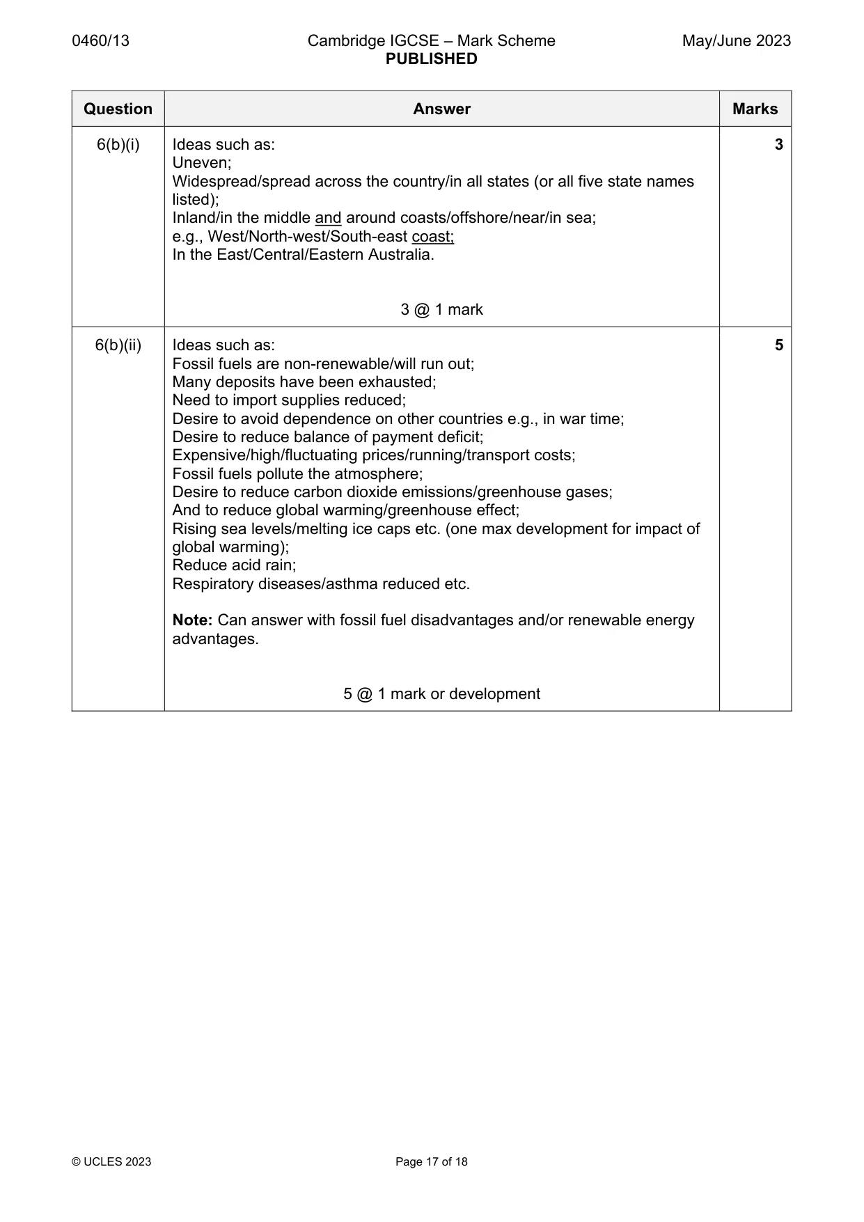 Mark scheme, page 17 of 18