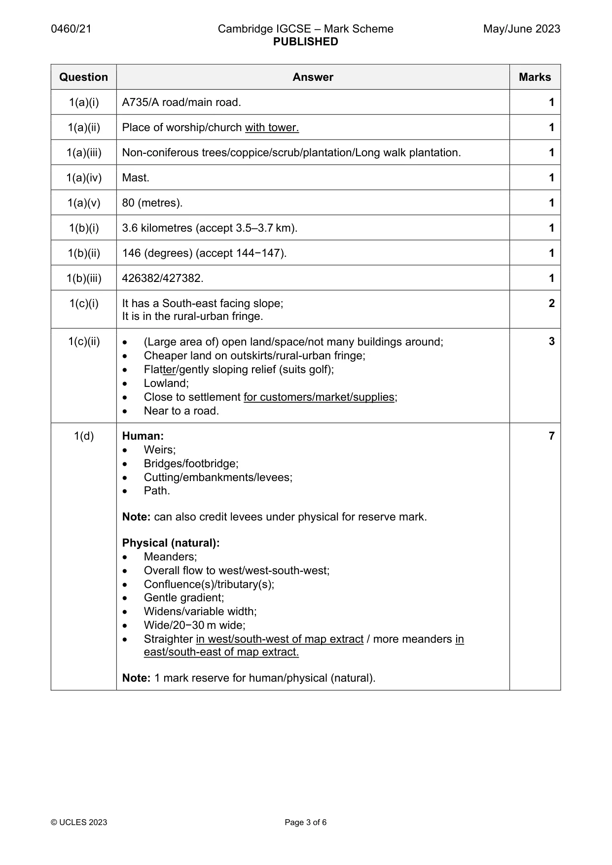 Mark scheme, page 3 of 6