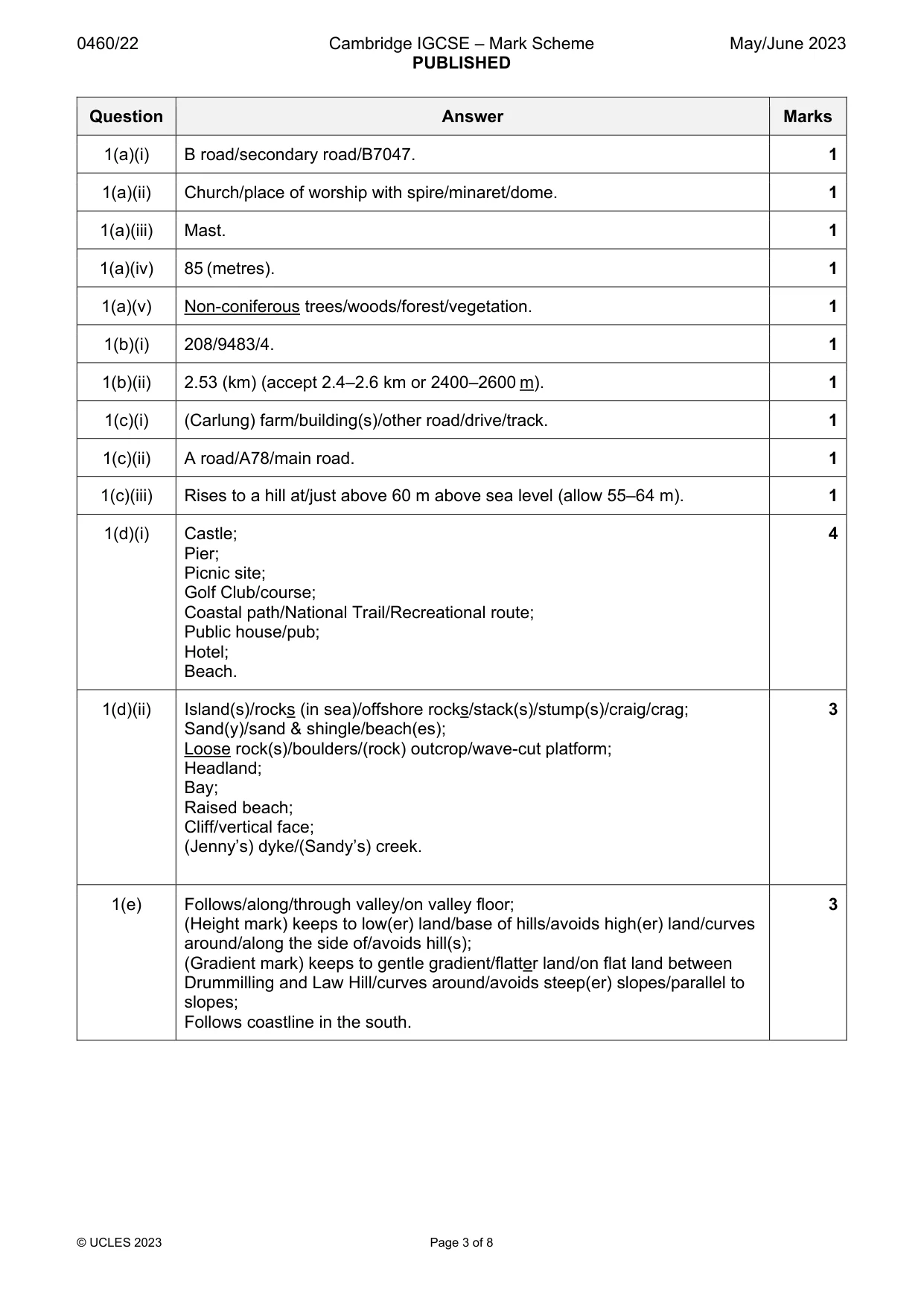 Mark scheme, page 3 of 8