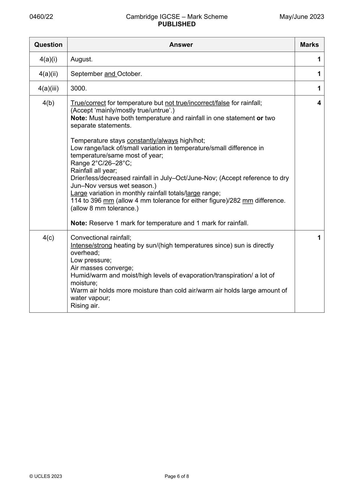 Mark scheme, page 6 of 8