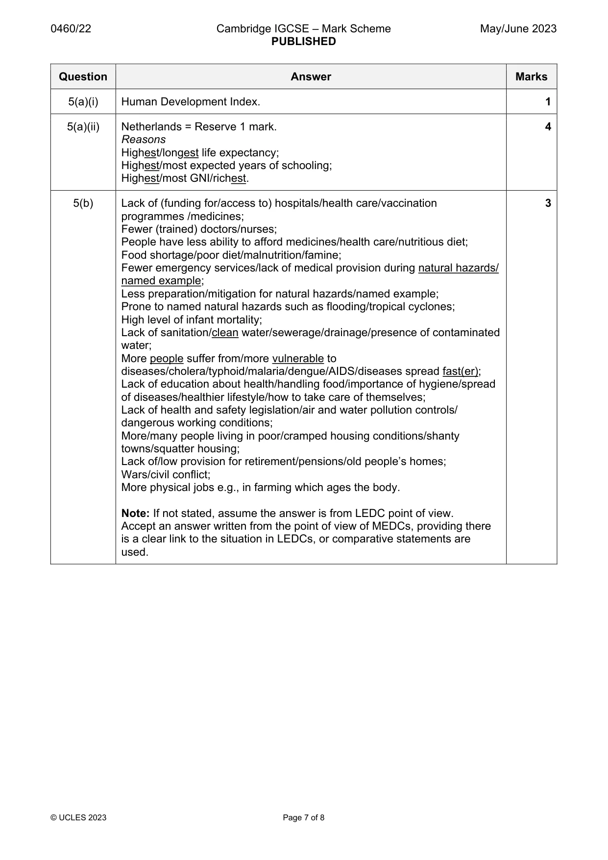 Mark scheme, page 7 of 8
