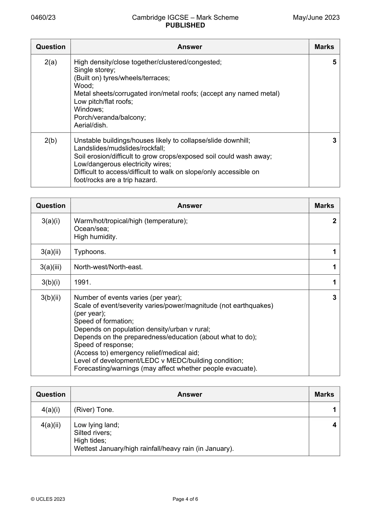 Mark scheme, page 4 of 6