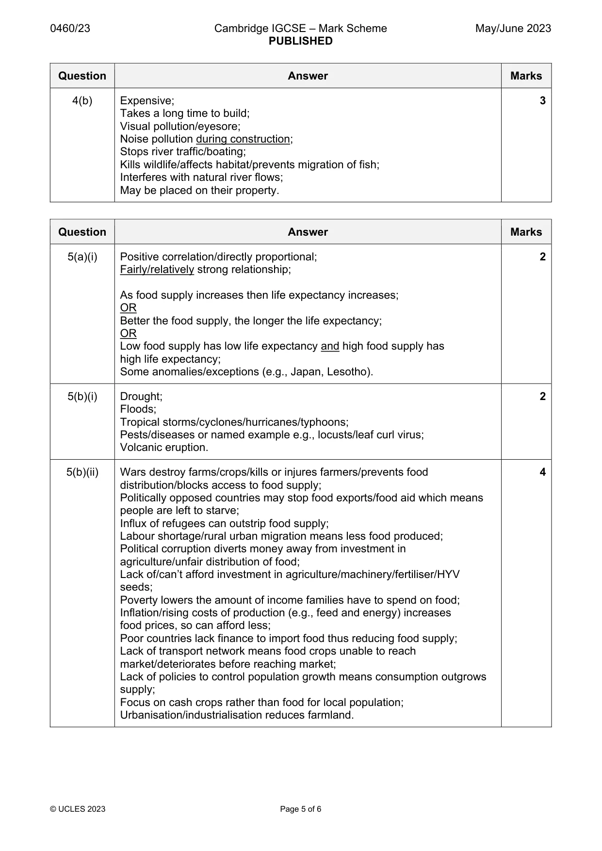 Mark scheme, page 5 of 6