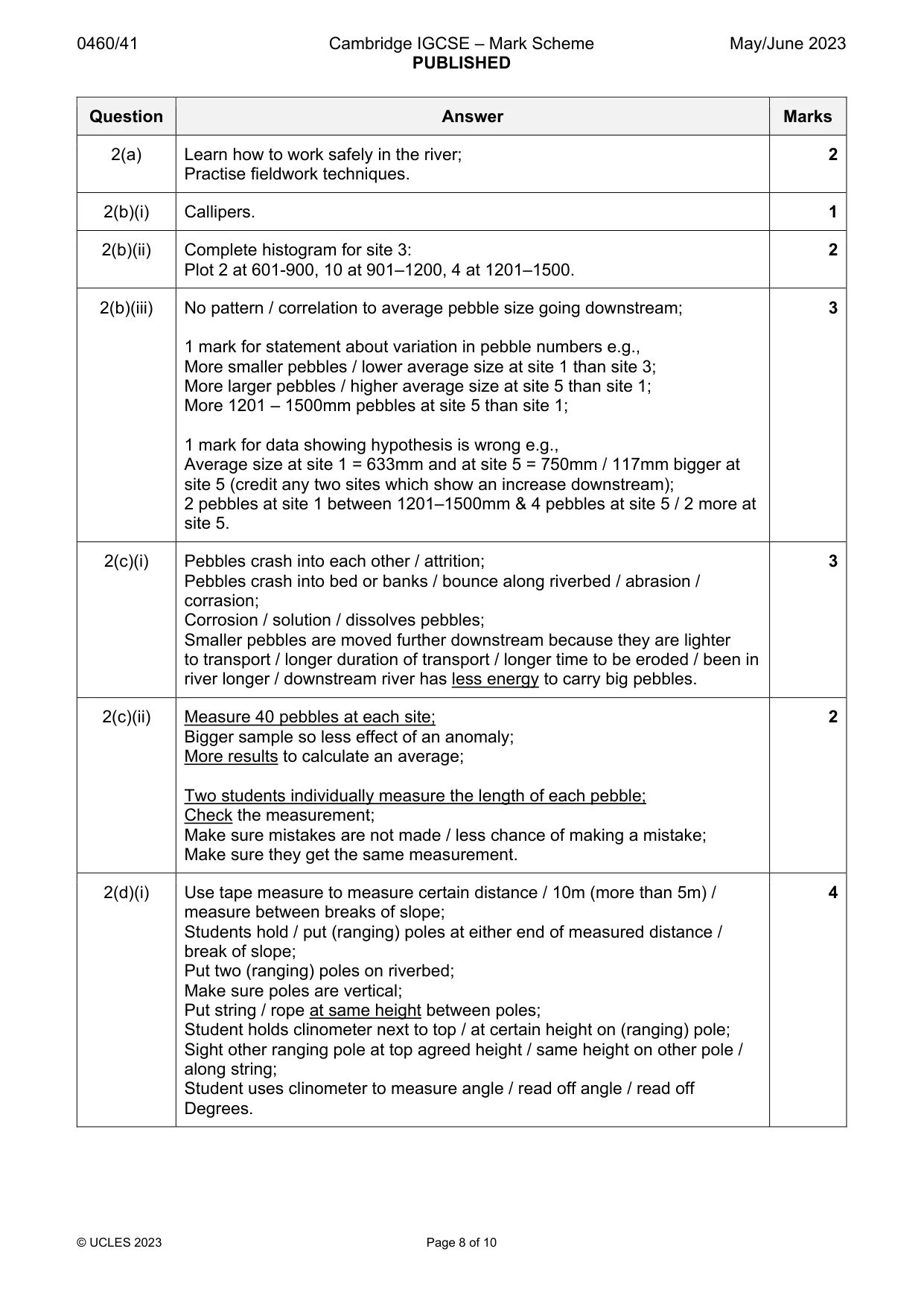 Mark scheme, page 8 of 10